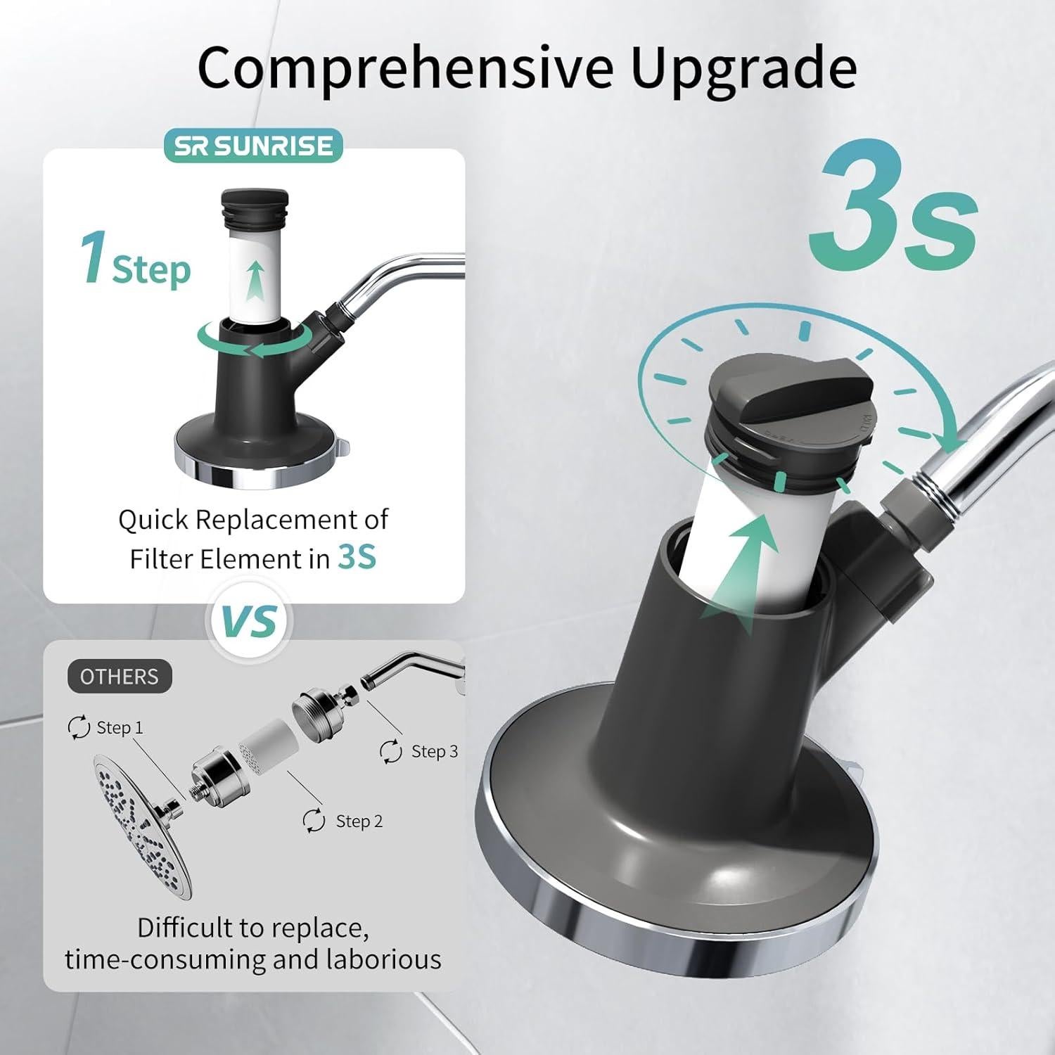 Cabezal de Ducha Filtrado SR SUN RISE 20 Etapas 6 Modos 14cm