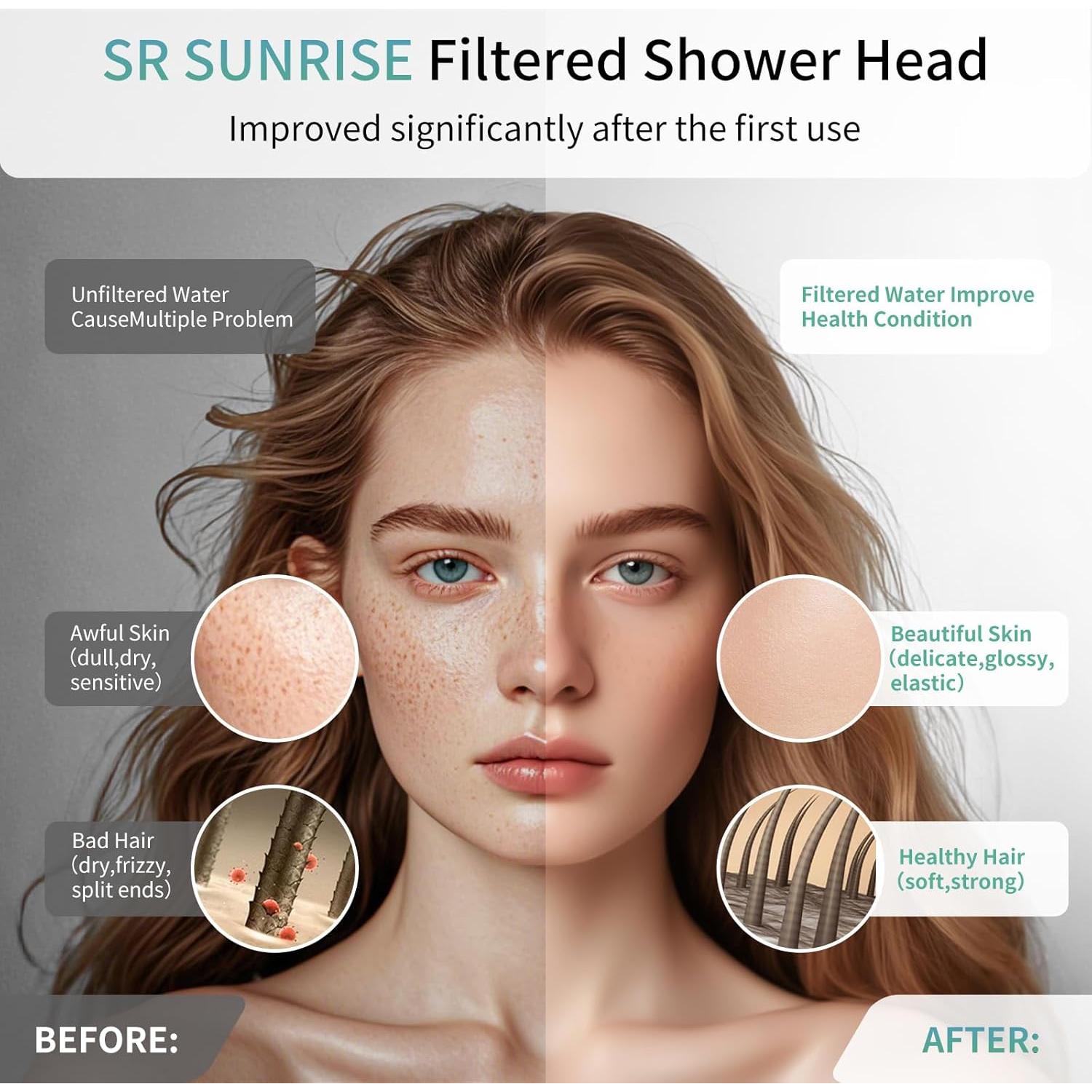 Cabezal de Ducha Filtrado SR SUN RISE 20 Etapas 6 Modos 14cm