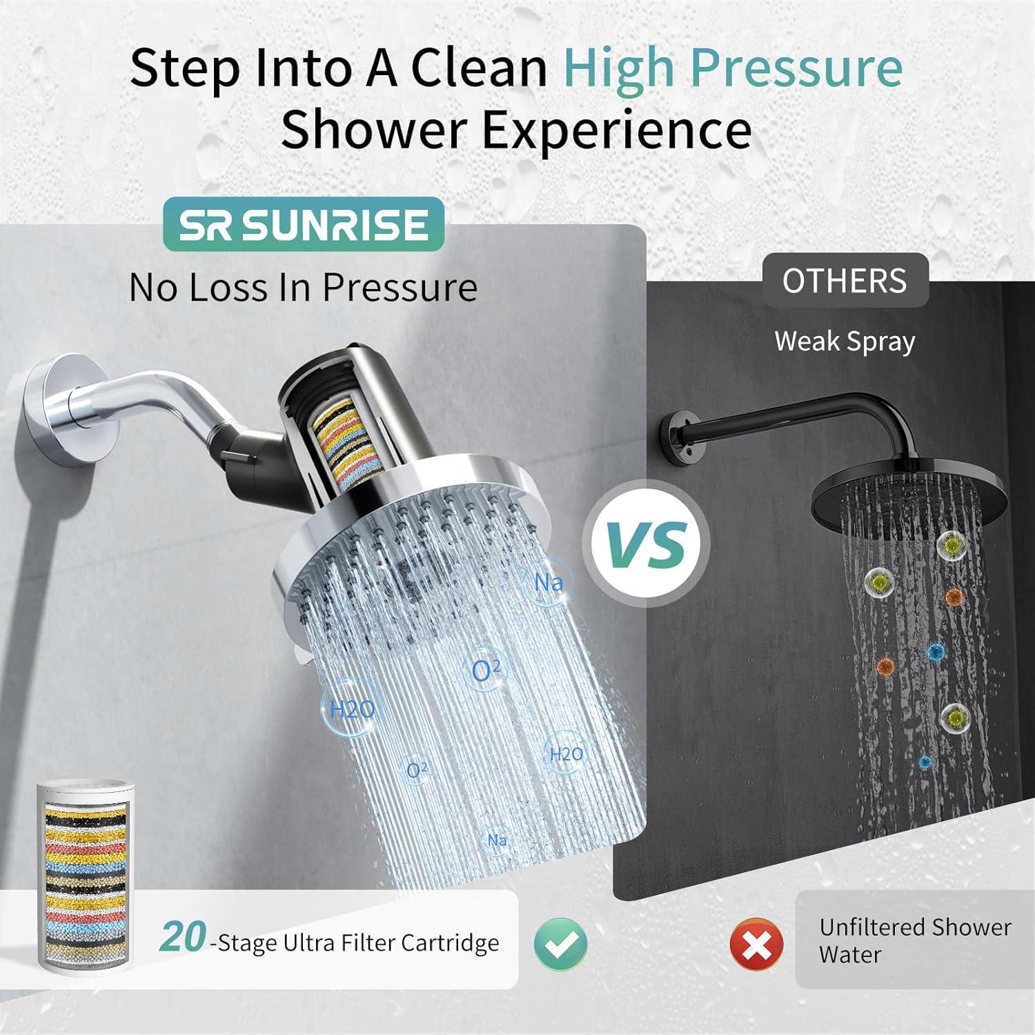 Cabezal de Ducha Filtrado SR SUN RISE 20 Etapas 6 Modos 14cm