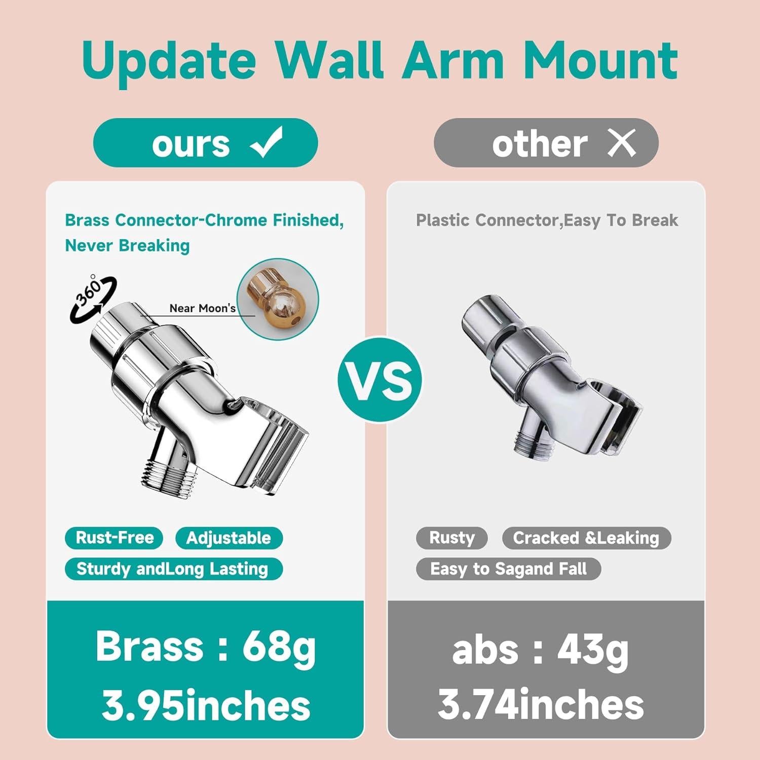 Cabezal de Ducha Filtrado JITTGO 6" Alta Presión Cromo-Negro