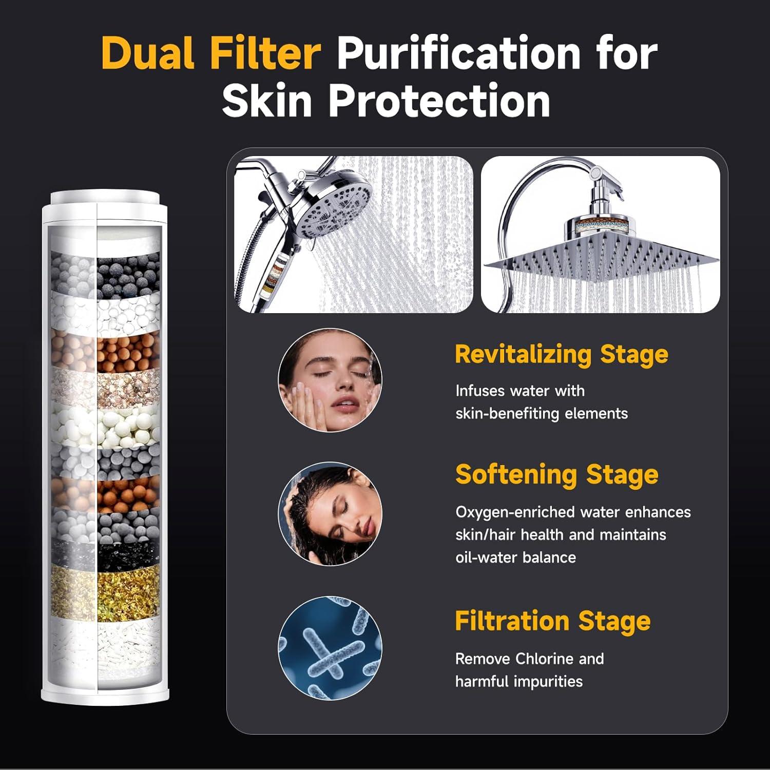 Cabezal de Ducha Doble Filtrado EBOATOP 8'' Alta Presión Cromo