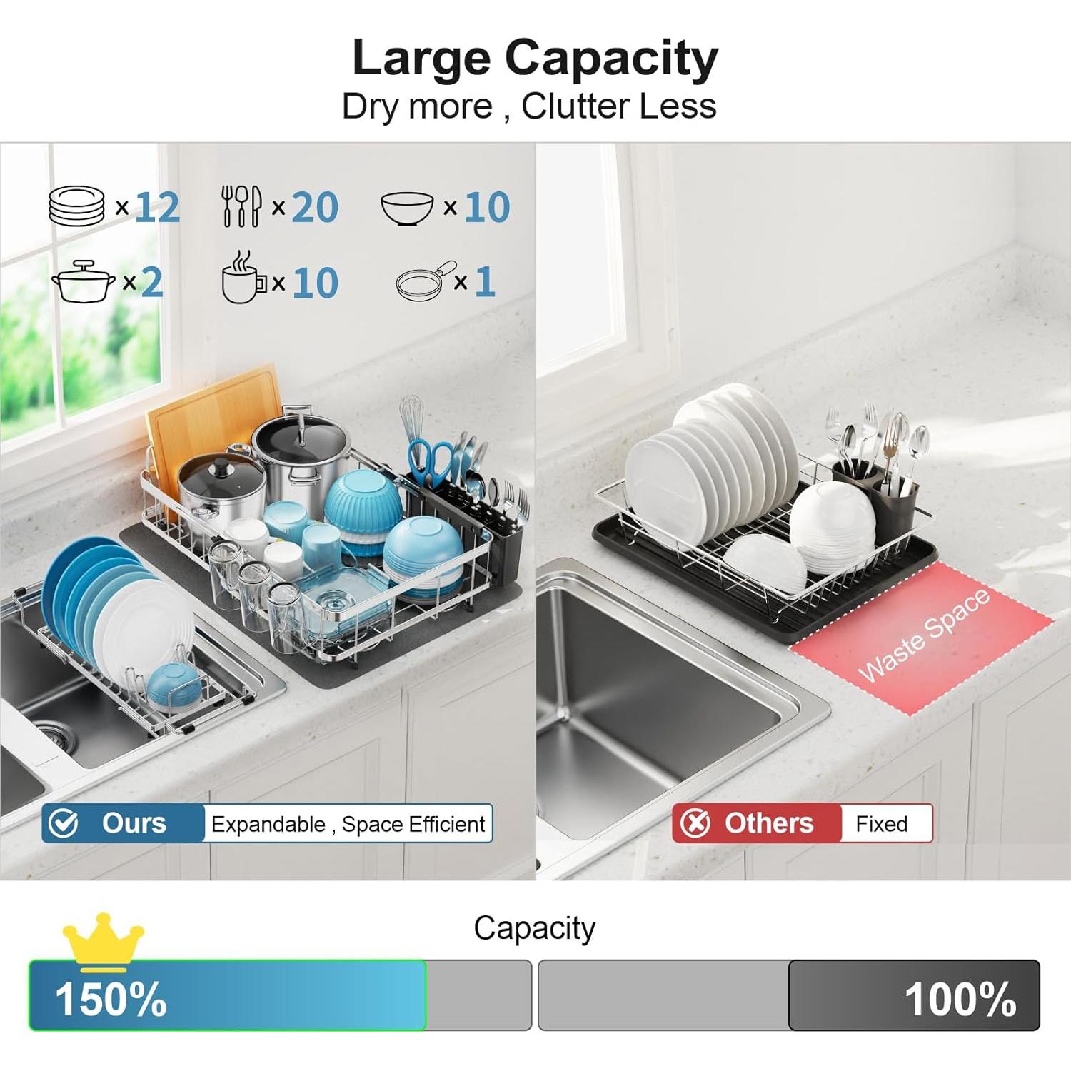 Estante de Secado de Platos GSlife Acero Inoxidable Expandible 42-54 cm
