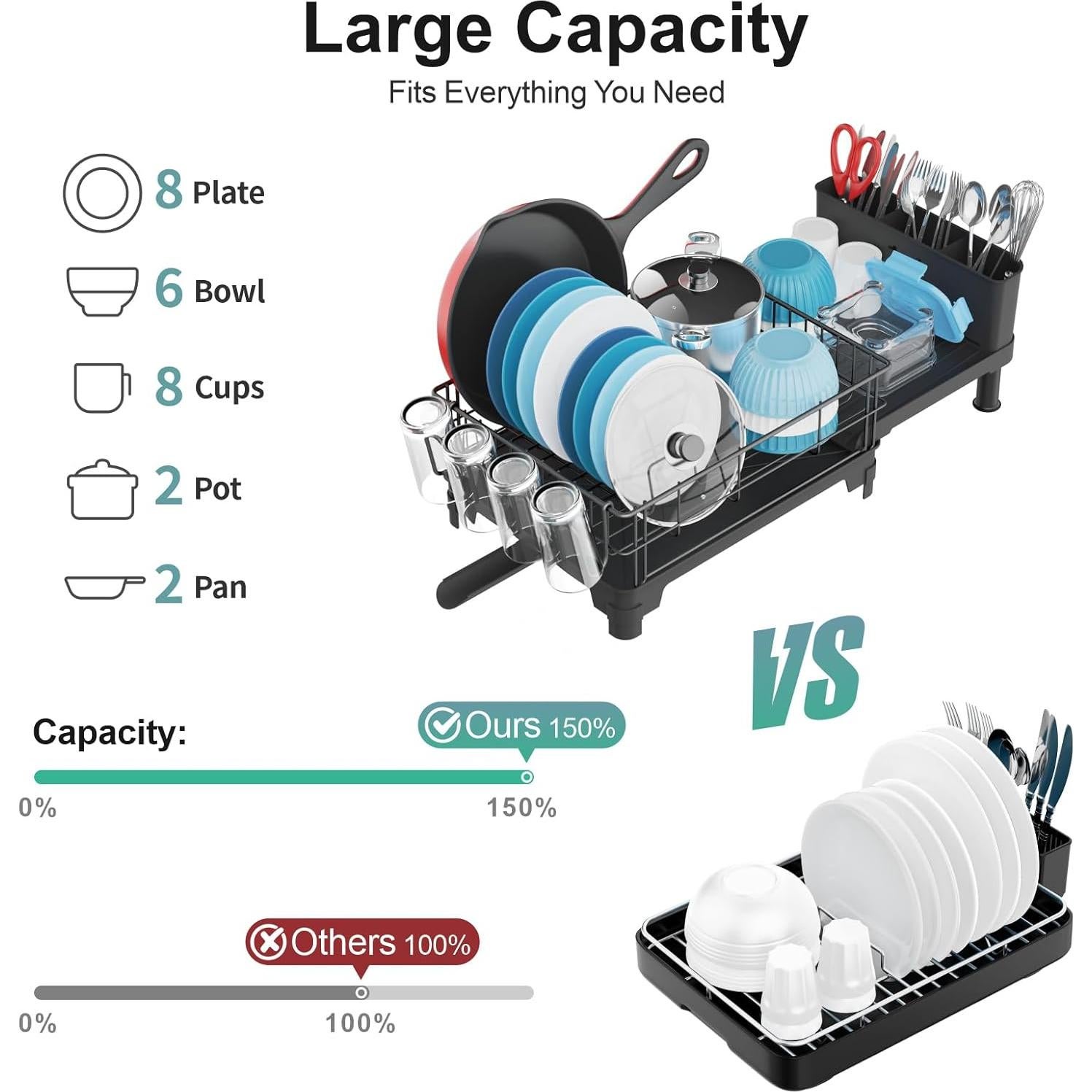 Escurridor de Platos Expandible GSlife 66.5 cm Antioxidante