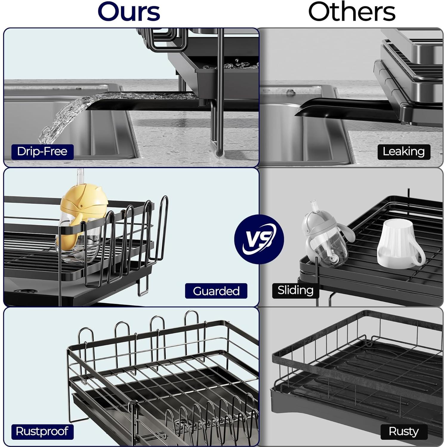 Estante de Secado de Platos Pantasia Expandible Negro 30-73 cm