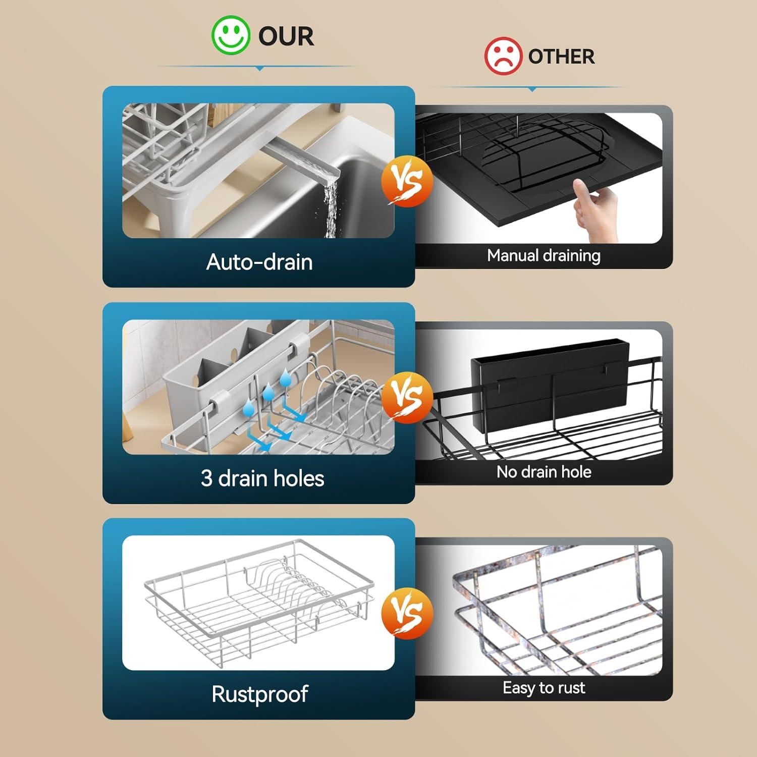 Escurridor de Platos Expandible Laveshop Gris 2.24 kg Drenaje Automático