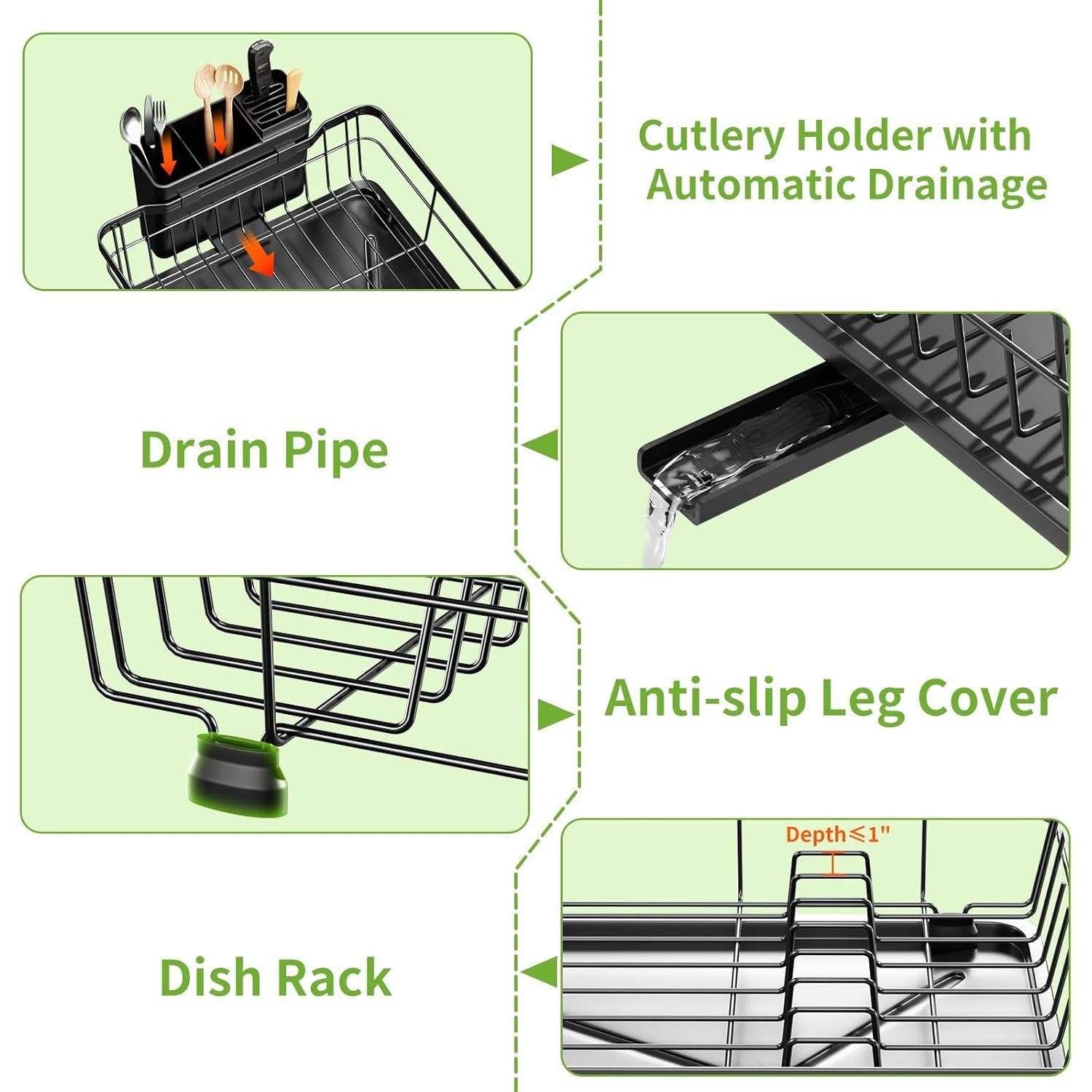 Escurridor de Platos Compacto BULIJUJU 28x38 cm Negro