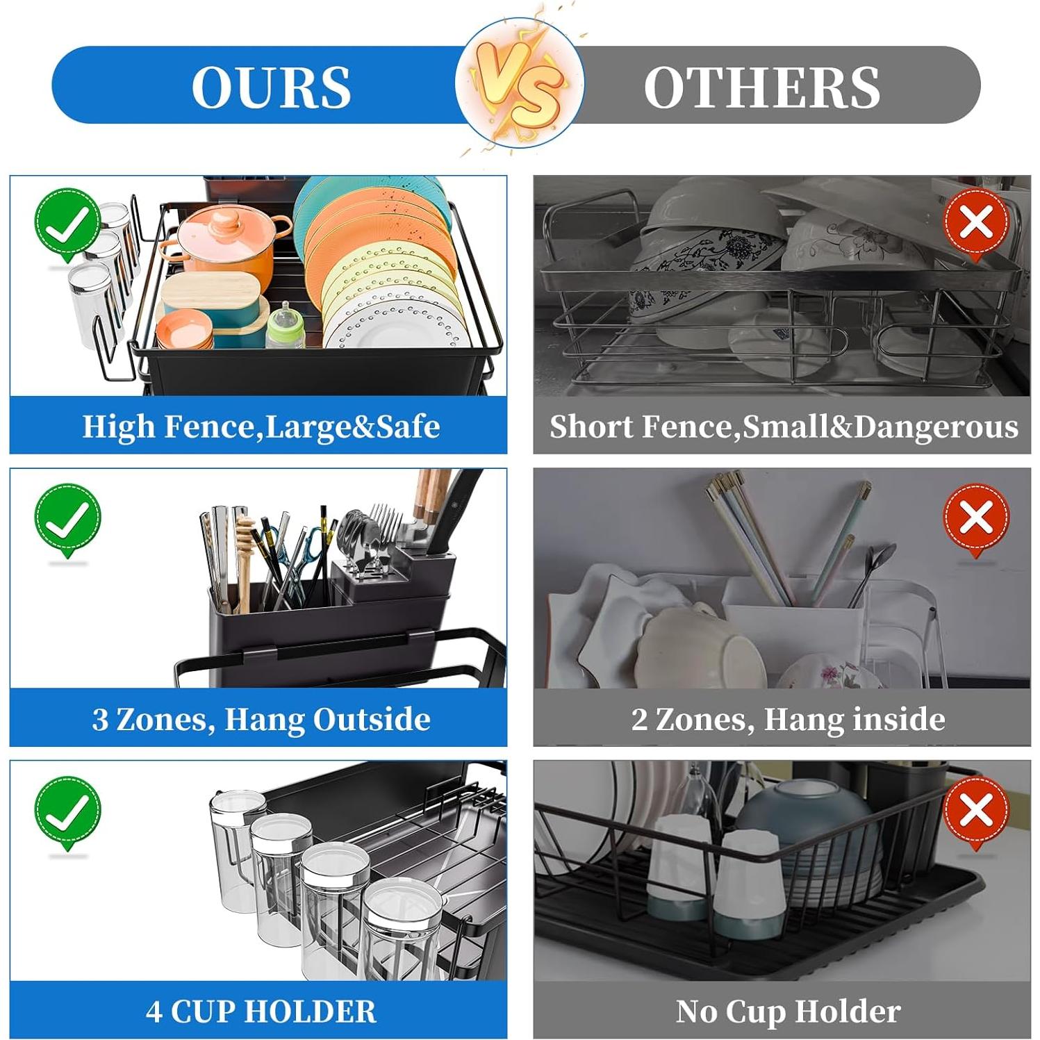 Escurridor de Platos Simple Trending 2 Niveles Negro Acero