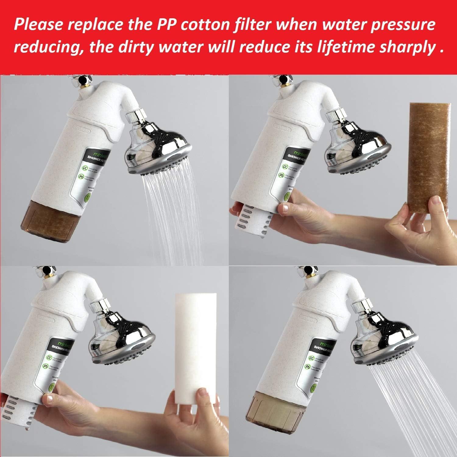 Filtro de Ducha Miniwell L720-Plus con 6 Filtros de Algodón PP