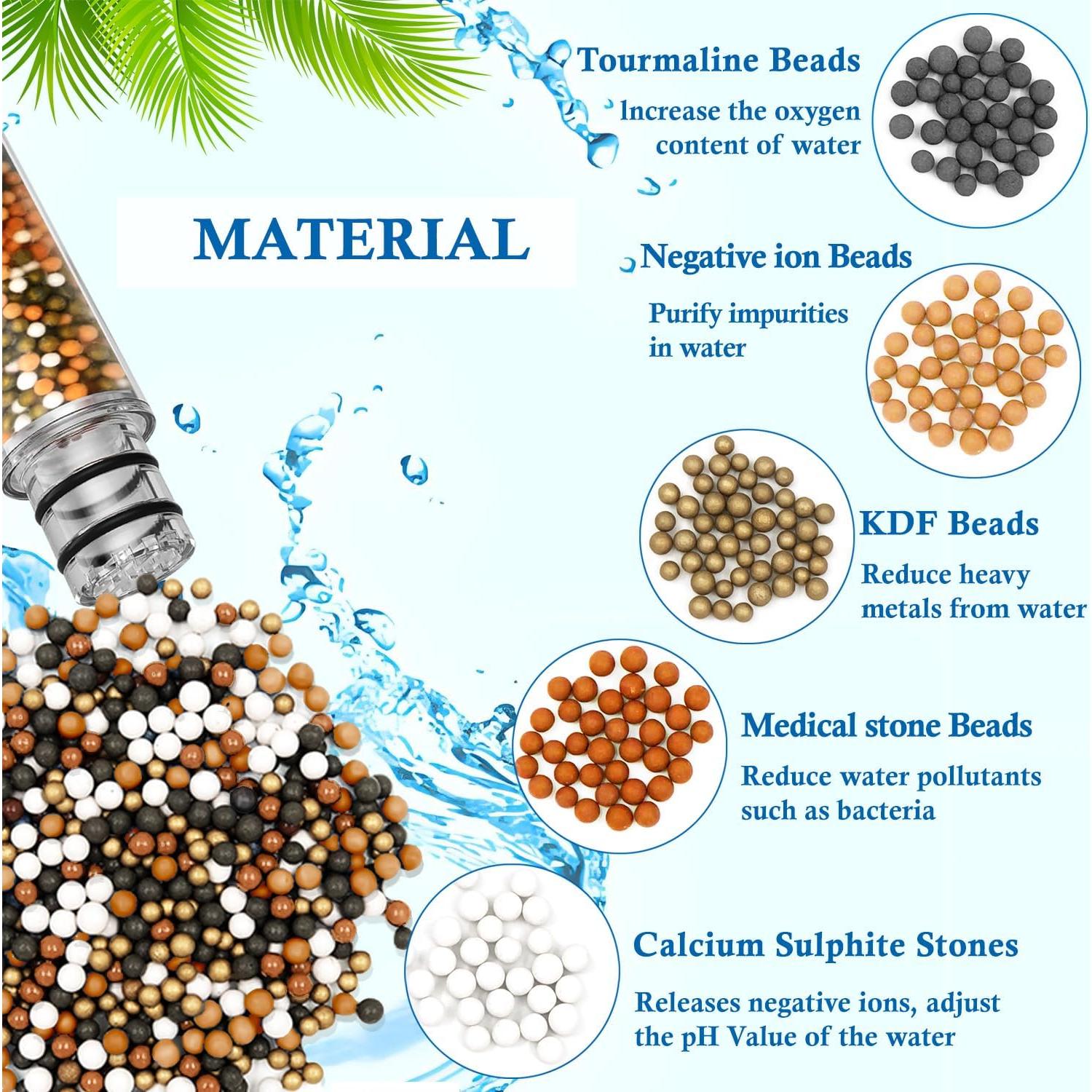 Filtro de Reemplazo Khotilong para Cabezal de Ducha SR-04, 4 Unidades