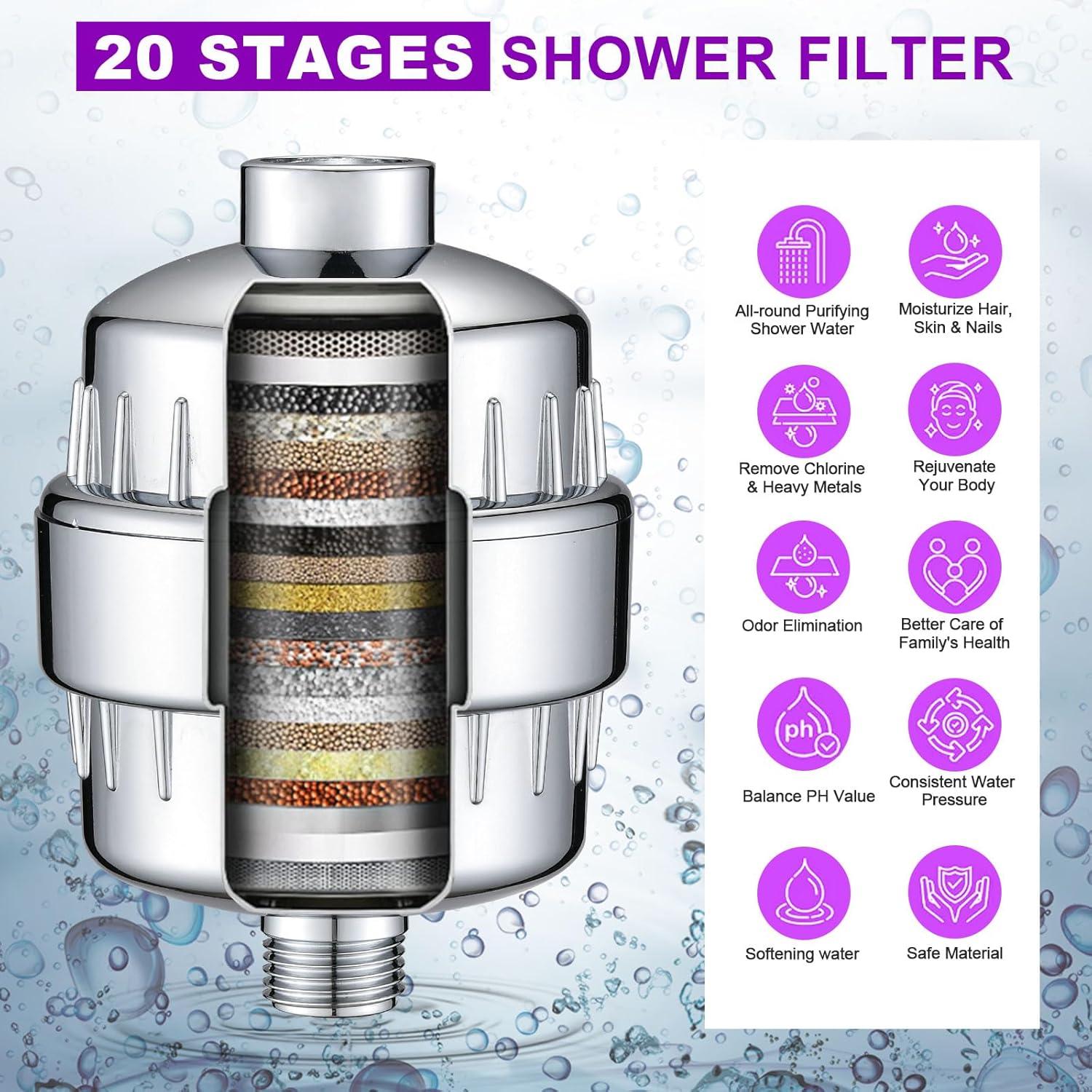 Cabeza de Ducha Filtrada PROOX con Filtro de 20 Etapas y Brazo de 30.48 cm