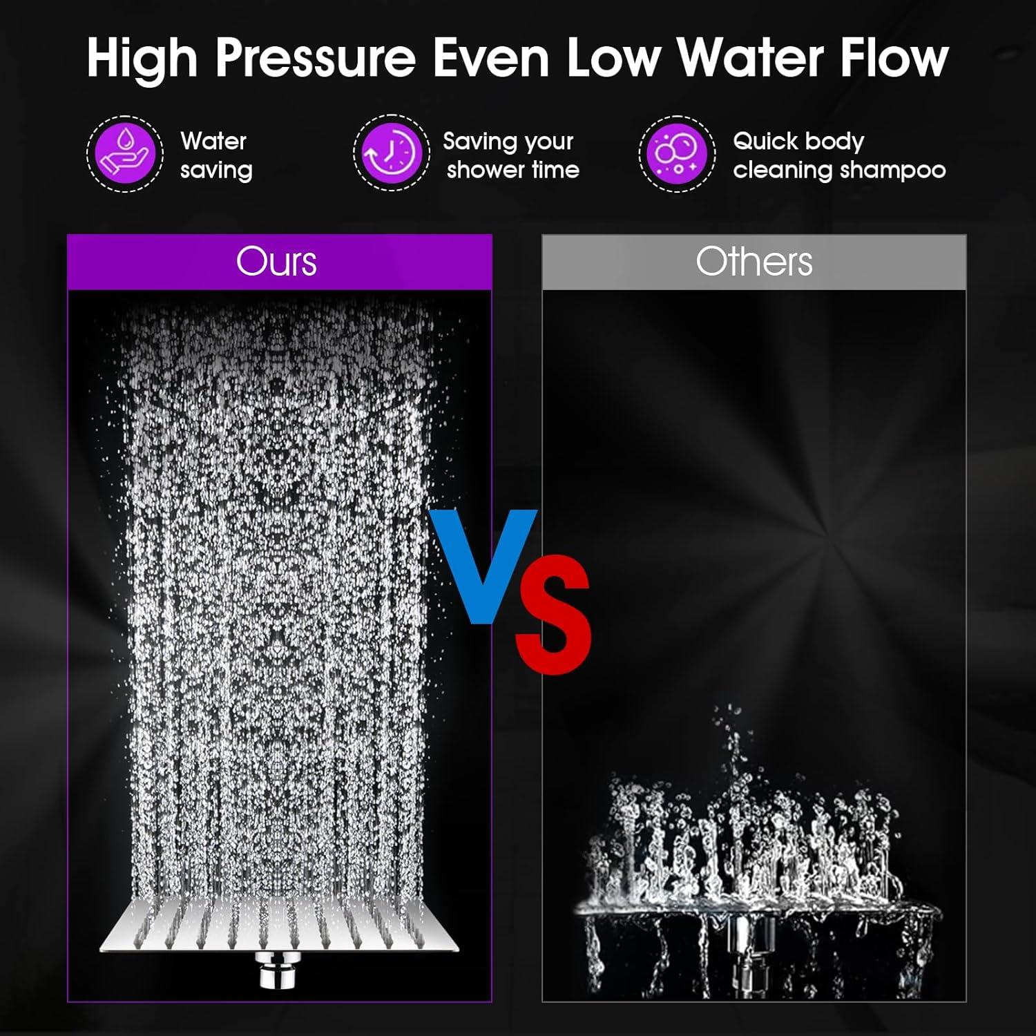 Cabeza de Ducha Filtrada PROOX con Filtro de 20 Etapas y Brazo de 30.48 cm