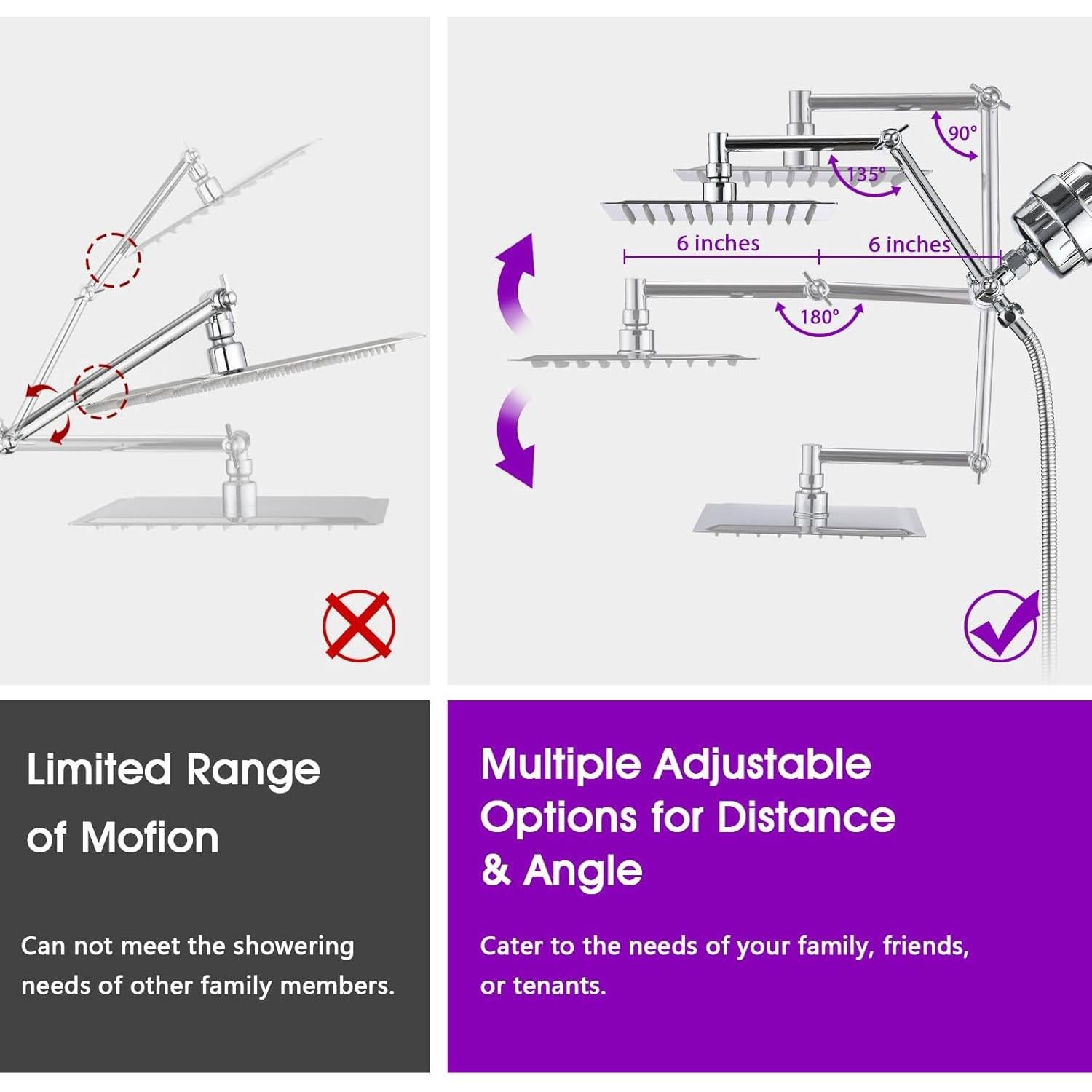 Cabeza de Ducha Filtrada PROOX con Filtro de 20 Etapas y Brazo de 30.48 cm