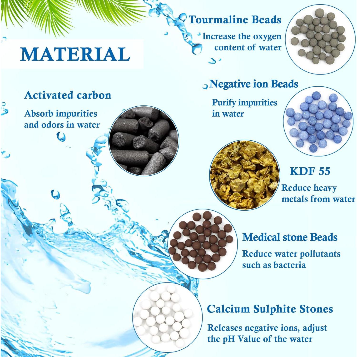 Filtros de Ducha Slirceods SSJ781 - Paquete de 3, Alta Eficiencia