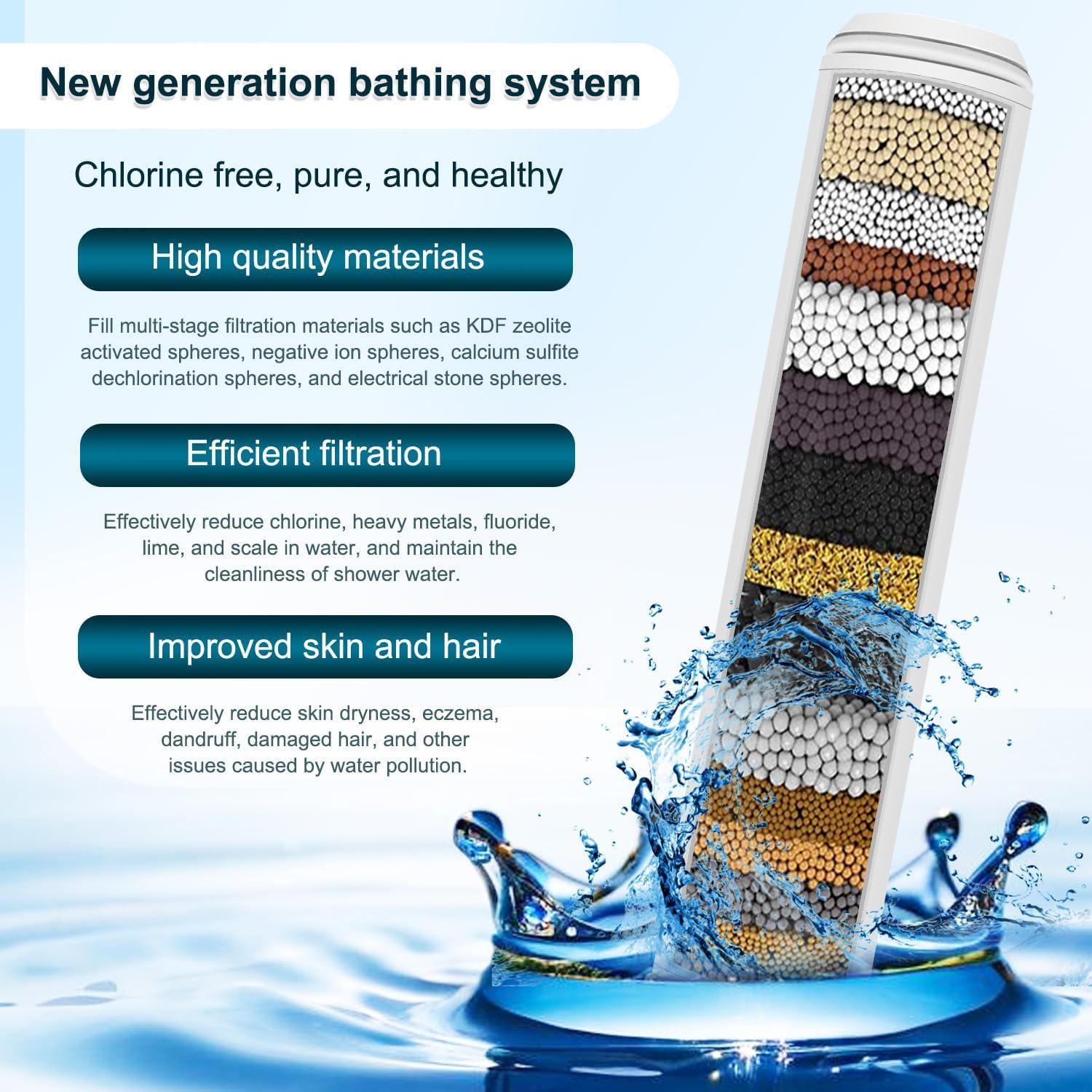 Filtros de Ducha Slirceods SSJ781 - Paquete de 3, Alta Eficiencia