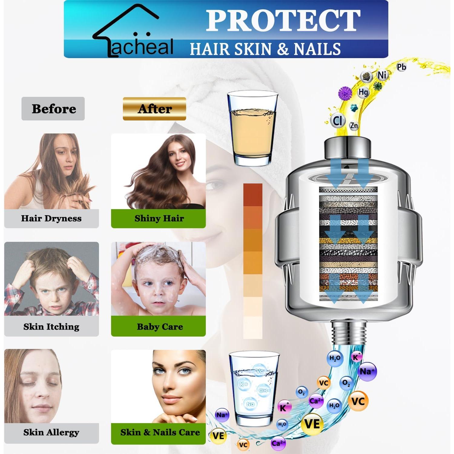 Cartuchos de Filtro de Ducha ChooBoo 20 Etapas - Paquete de 4