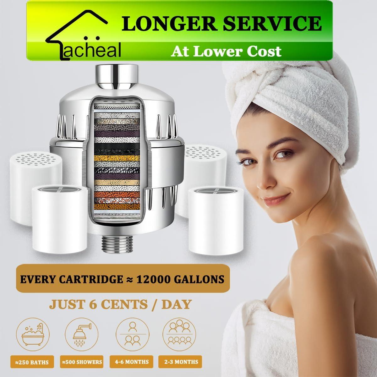 Cartuchos de Filtro de Ducha ChooBoo 20 Etapas - Paquete de 4