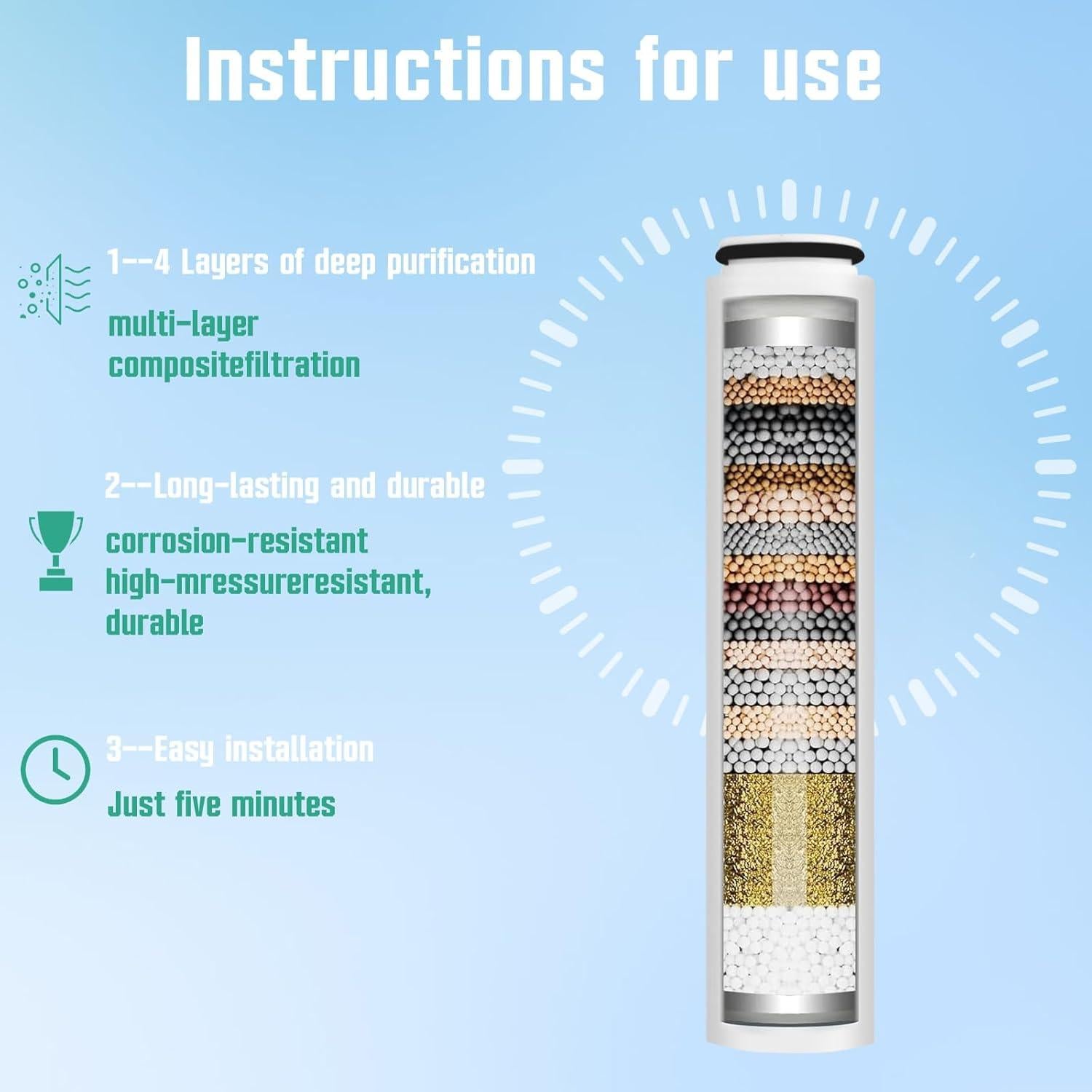 Paquete de 4 Filtros de Agua Linsuely para Ducha de Mano