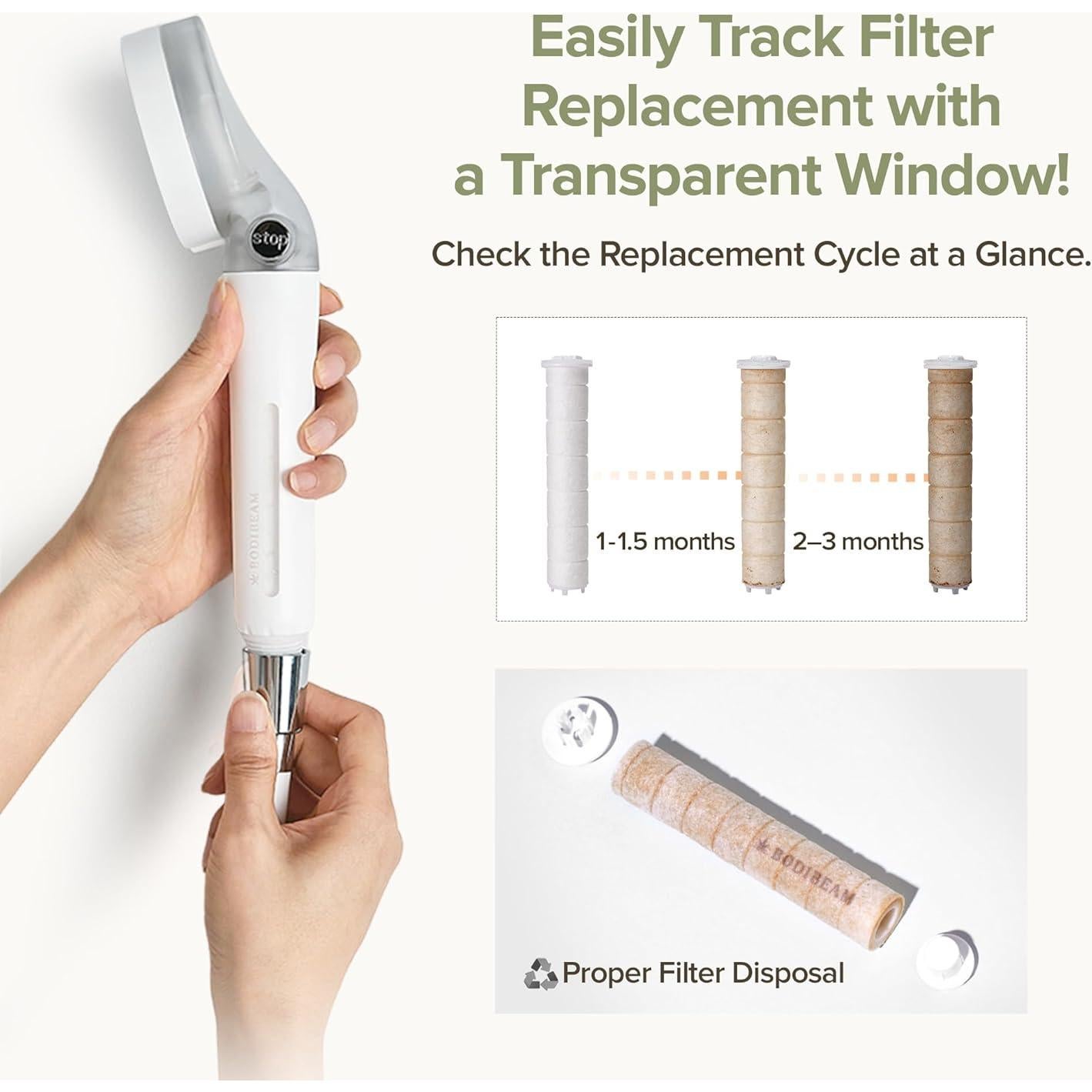 Filtro de Reemplazo BODIBEAM para Ducha - Certificado NSF