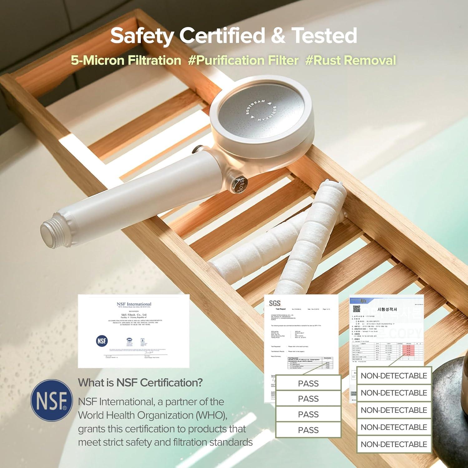 Filtro de Reemplazo BODIBEAM para Ducha - Certificado NSF