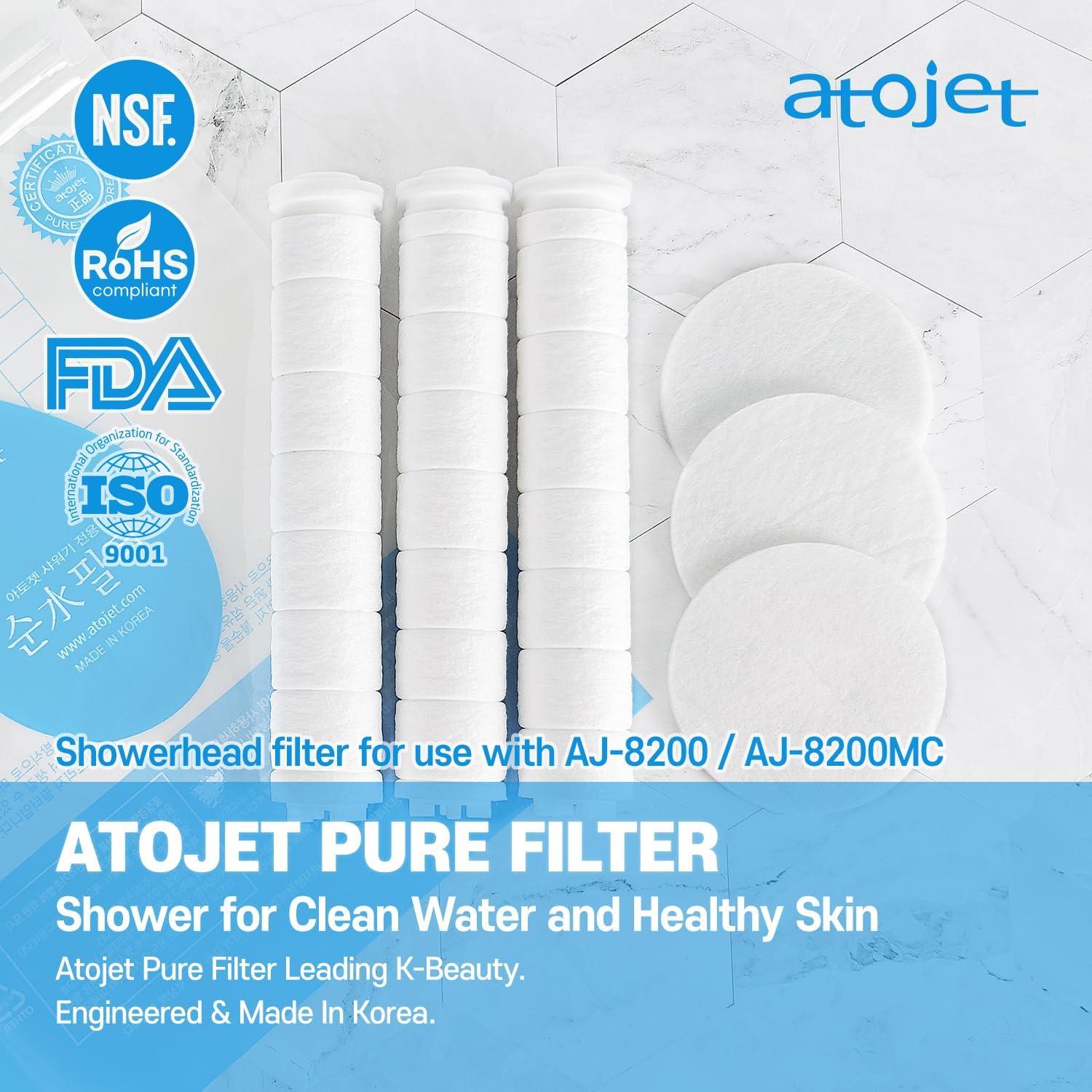 Filtros de Reemplazo para Ducha Atojet AJ8200 - 6 Piezas