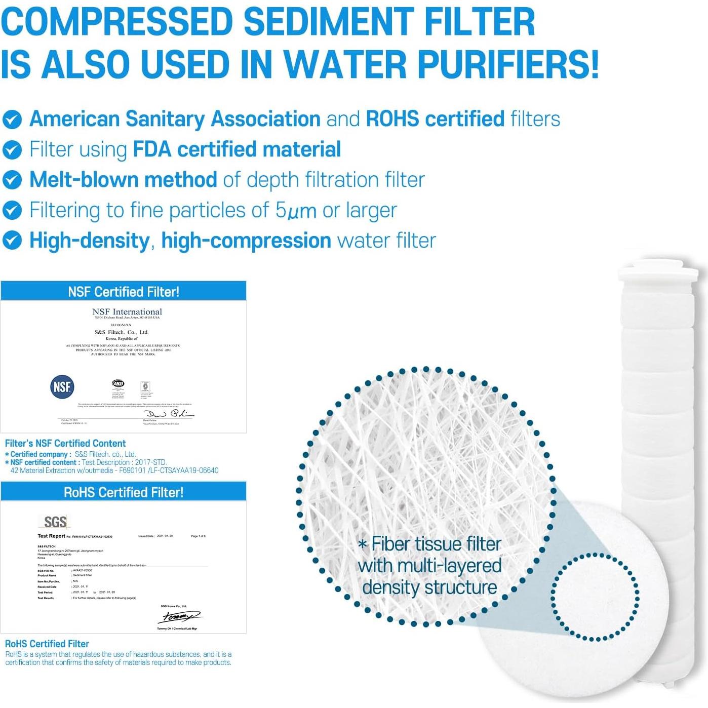 Filtros de Reemplazo para Ducha Atojet AJ8200 - 6 Piezas