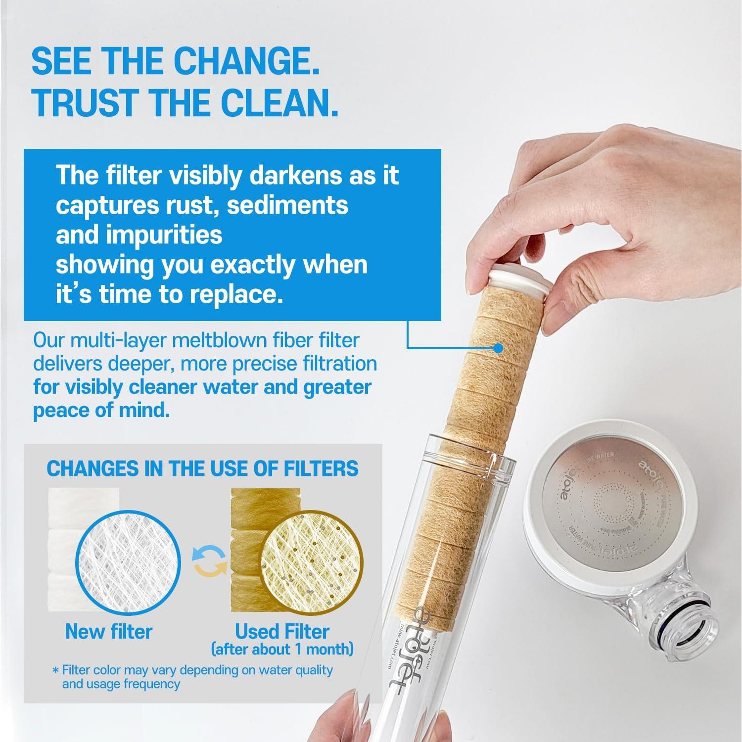 Filtros de Reemplazo para Ducha Atojet AJ8200 - 6 Piezas