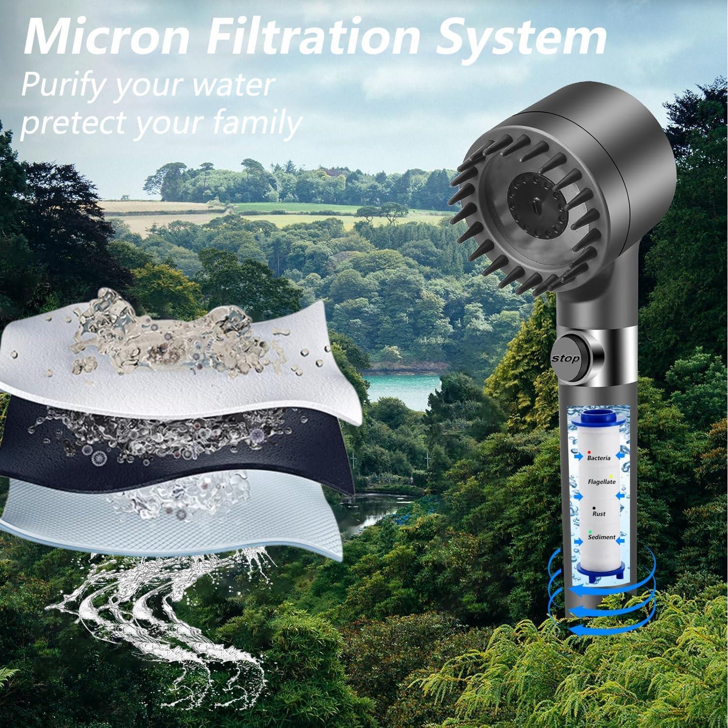 Cabezal de Ducha de Alta Presión XZLNZB con Filtro y 3 Modos