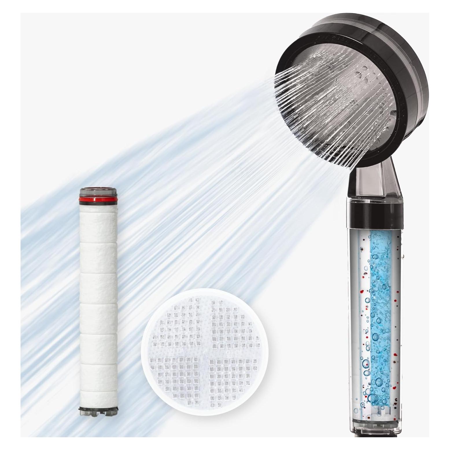 Cabezal de Ducha Filtrado EZWELL Edición Negra Alta Presión