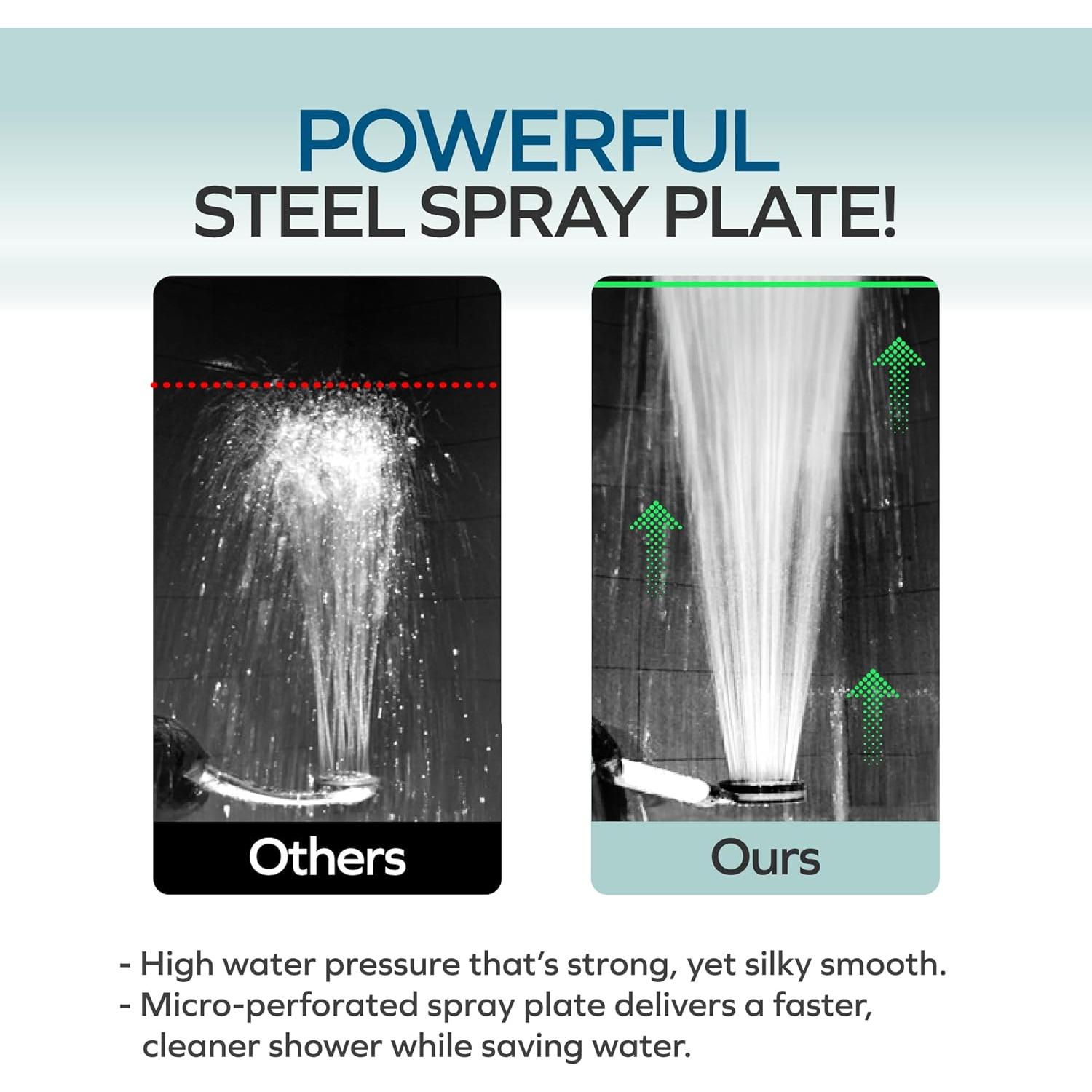 Cabezal de Ducha Filtrado EZWELL Edición Negra Alta Presión