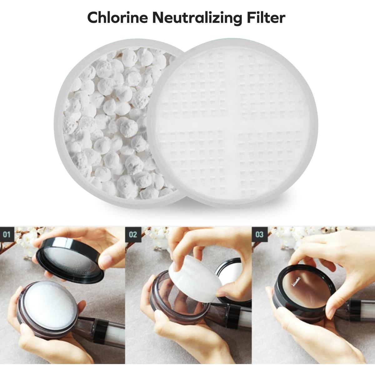 Cabezal de Ducha Filtrado EZWELL Edición Negra Alta Presión