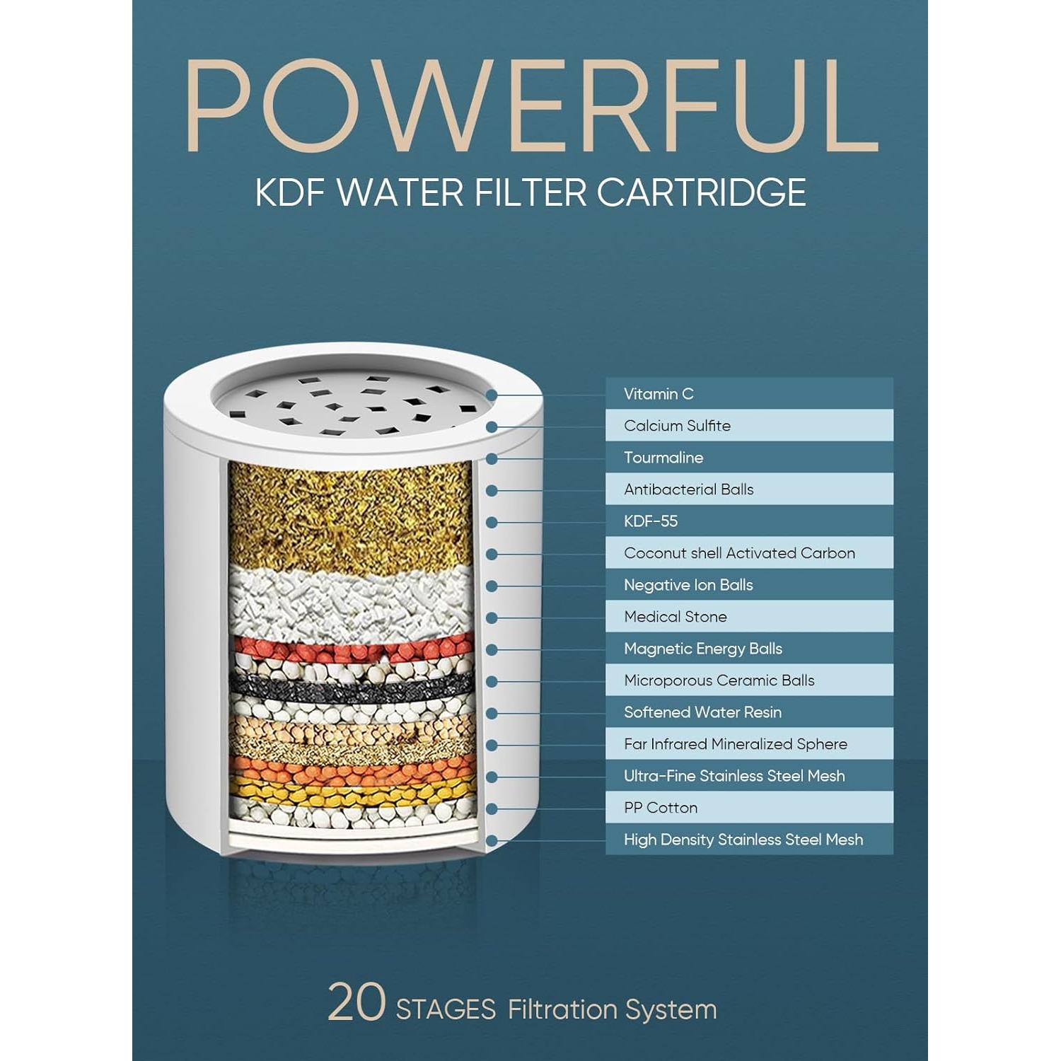 Filtro de Ducha Cobbe Alta Salida 3 Cartuchos Cromo