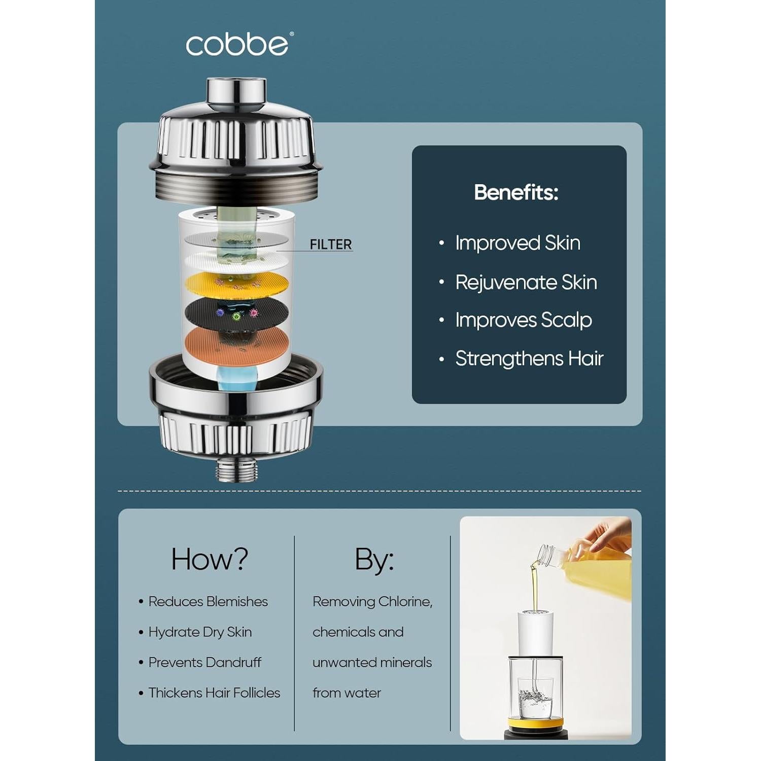 Filtro de Ducha Cobbe Alta Salida 3 Cartuchos Cromo