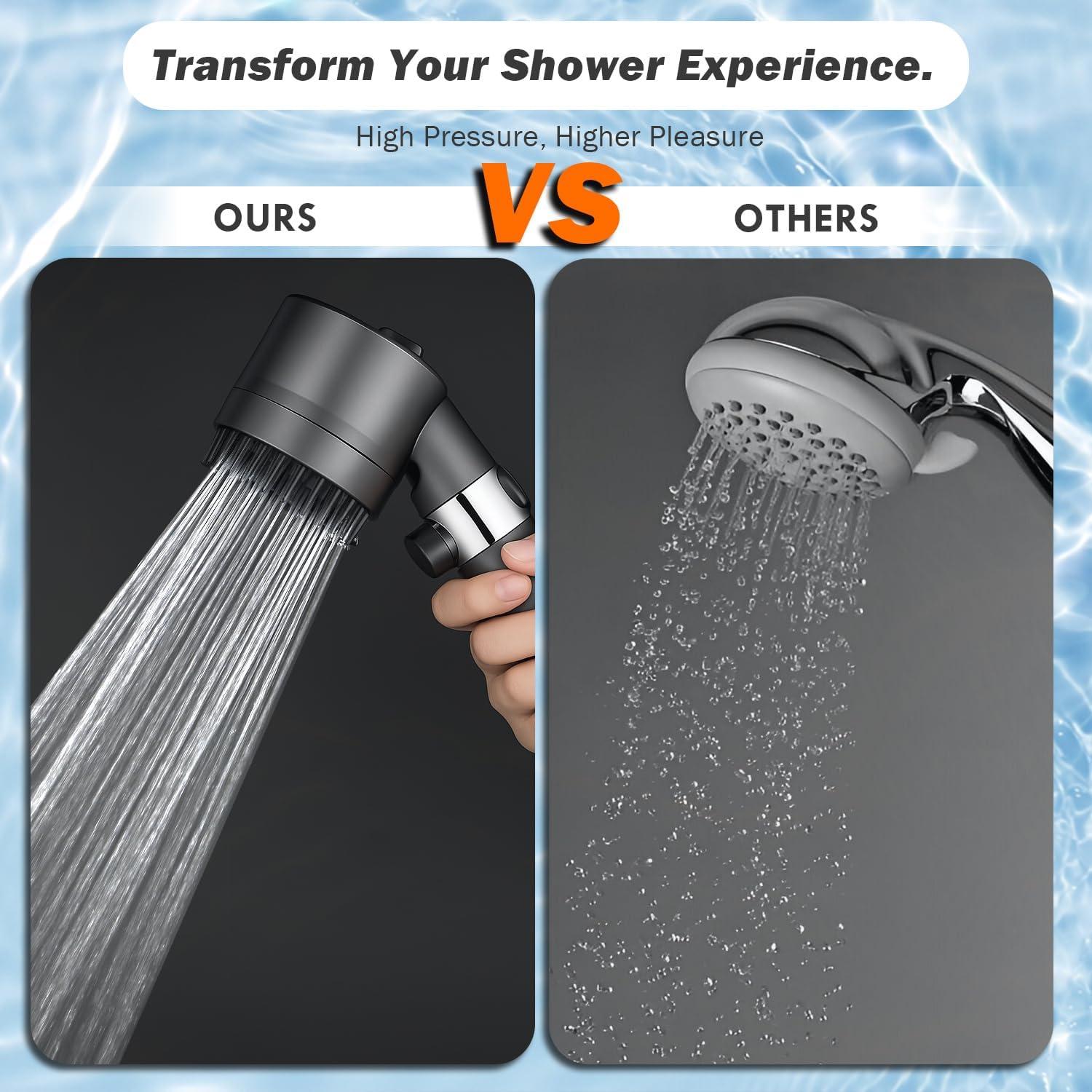 Cabezal de Ducha de Mano CWPW - Filtrado y Alta Presión 4 Modos