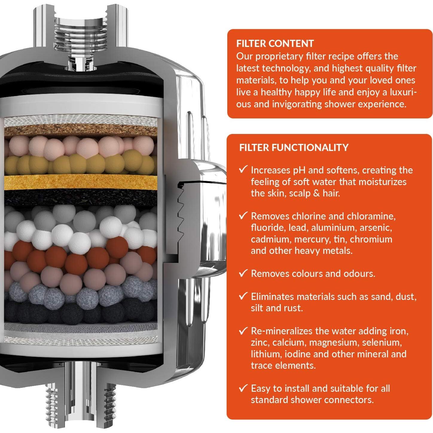 Filtro de Ducha PH005 Invigorated Water 15 Etapas - Suaviza Agua Dura