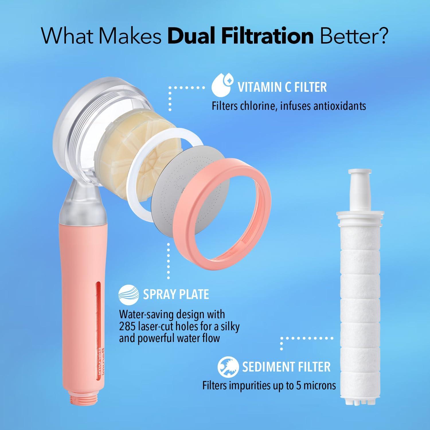 Cabezal de Ducha Filtrado Barumi Pluo Rosa con Vitamina C