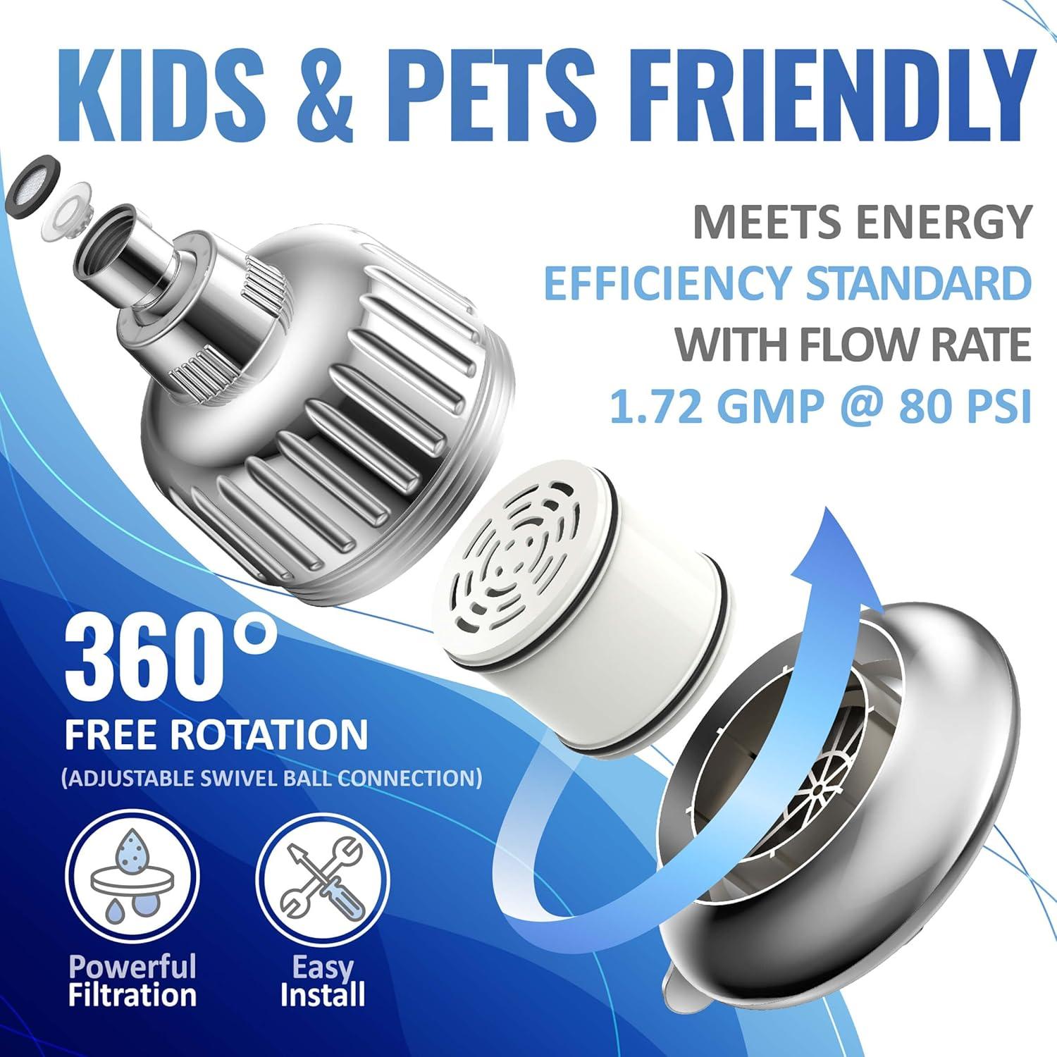 Filtro de Ducha PureAction SH100 - Alta Presión y 7 Modos