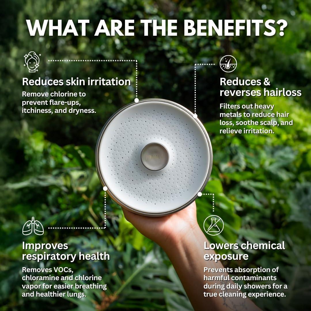 Cabezal de Ducha Filtrado PRIMALS - Elimina Cloro y Fluoruro