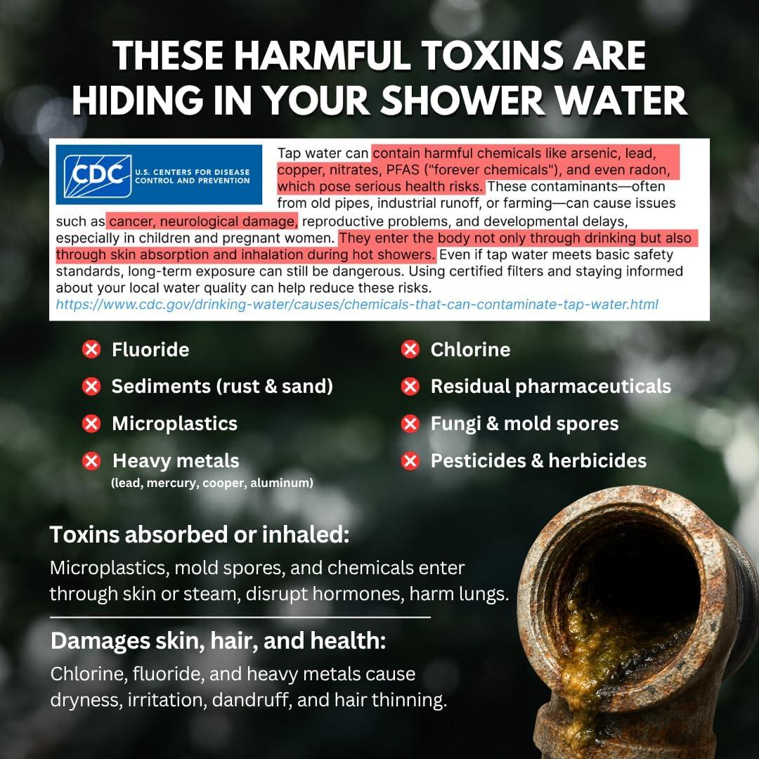 Cabezal de Ducha Filtrado PRIMALS - Elimina Cloro y Fluoruro