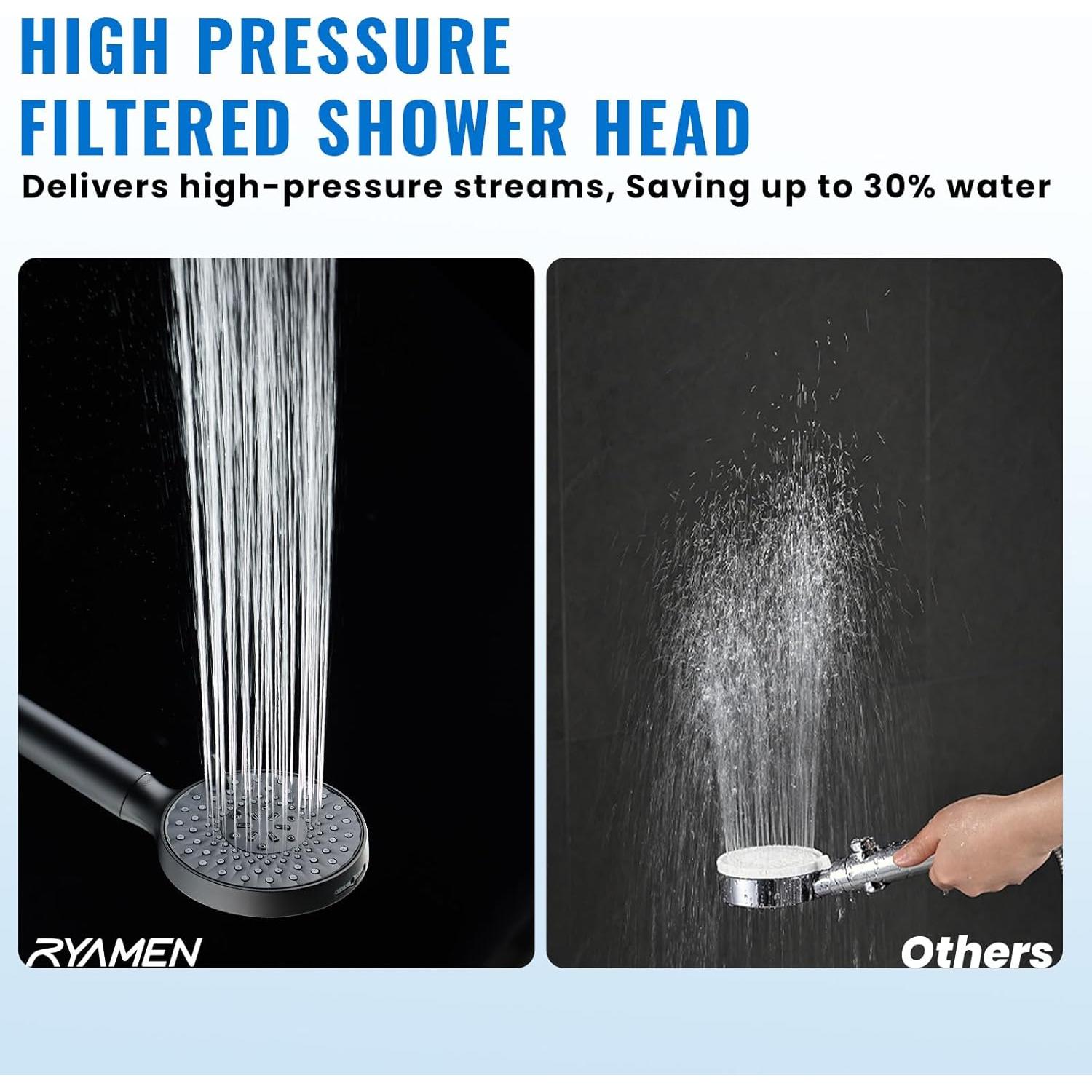 Cabezal de Ducha Filtrado Ryamen Alta Presión 9 Modos Negro
