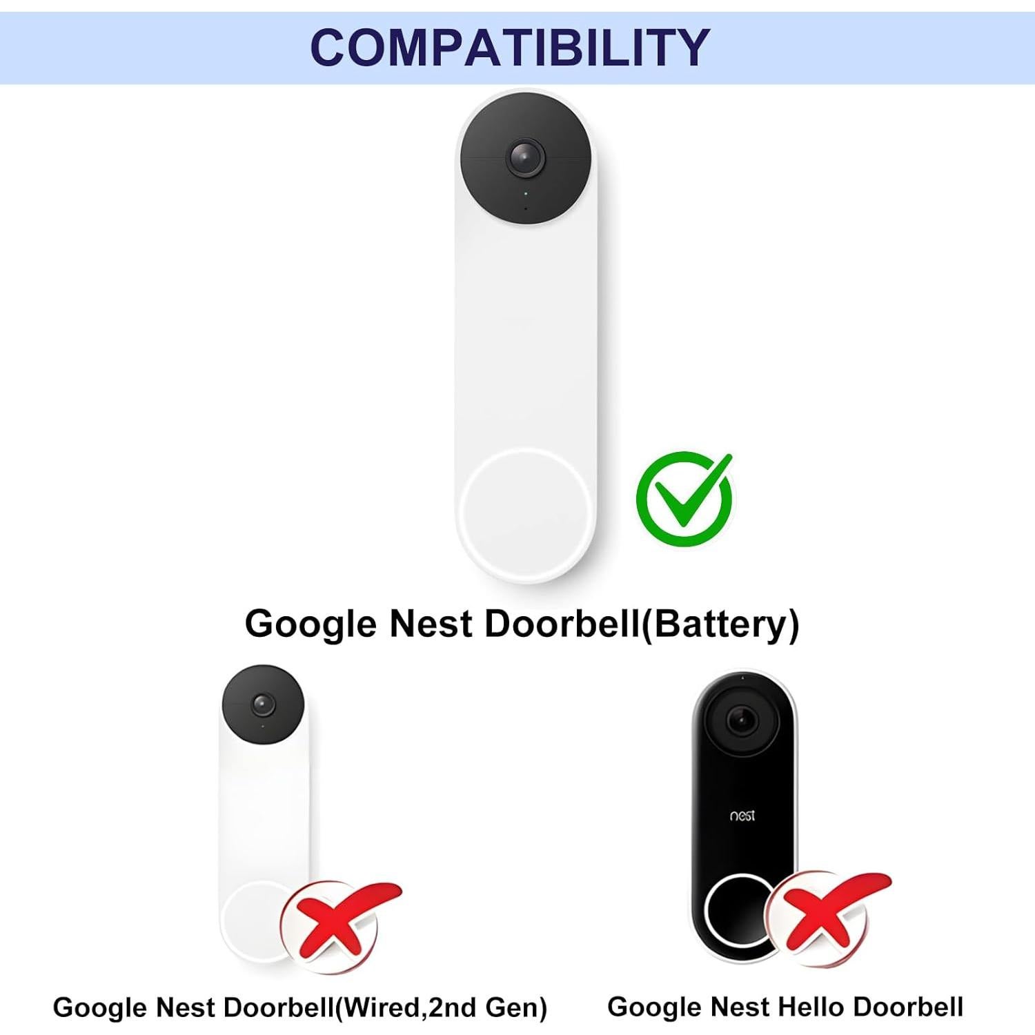 Soporte Antirrobo Ajustable Wochel para Timbre Google Nest