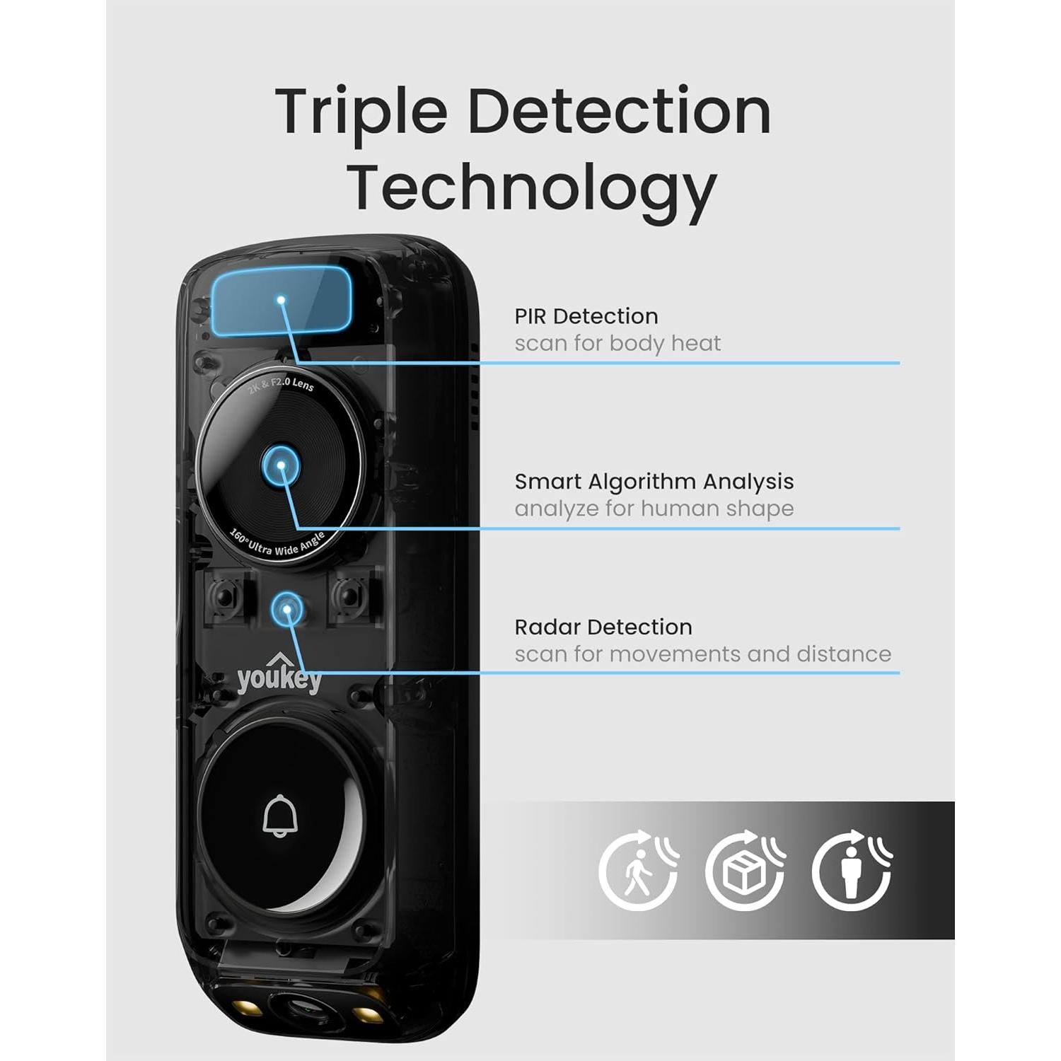 Cámara de Timbre Inalámbrico Youkey DB312 2K Doble Cámara AI