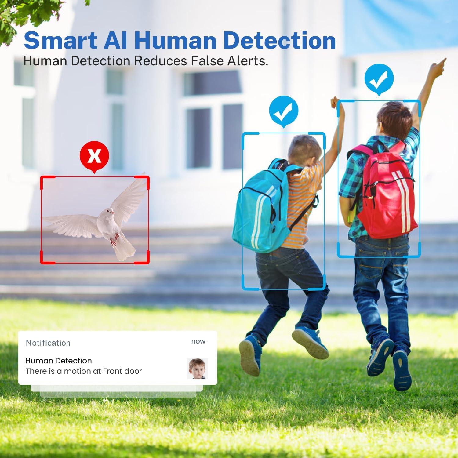 Cámara Timbre Video Inalámbrica FineLuck P80 1080p Negro