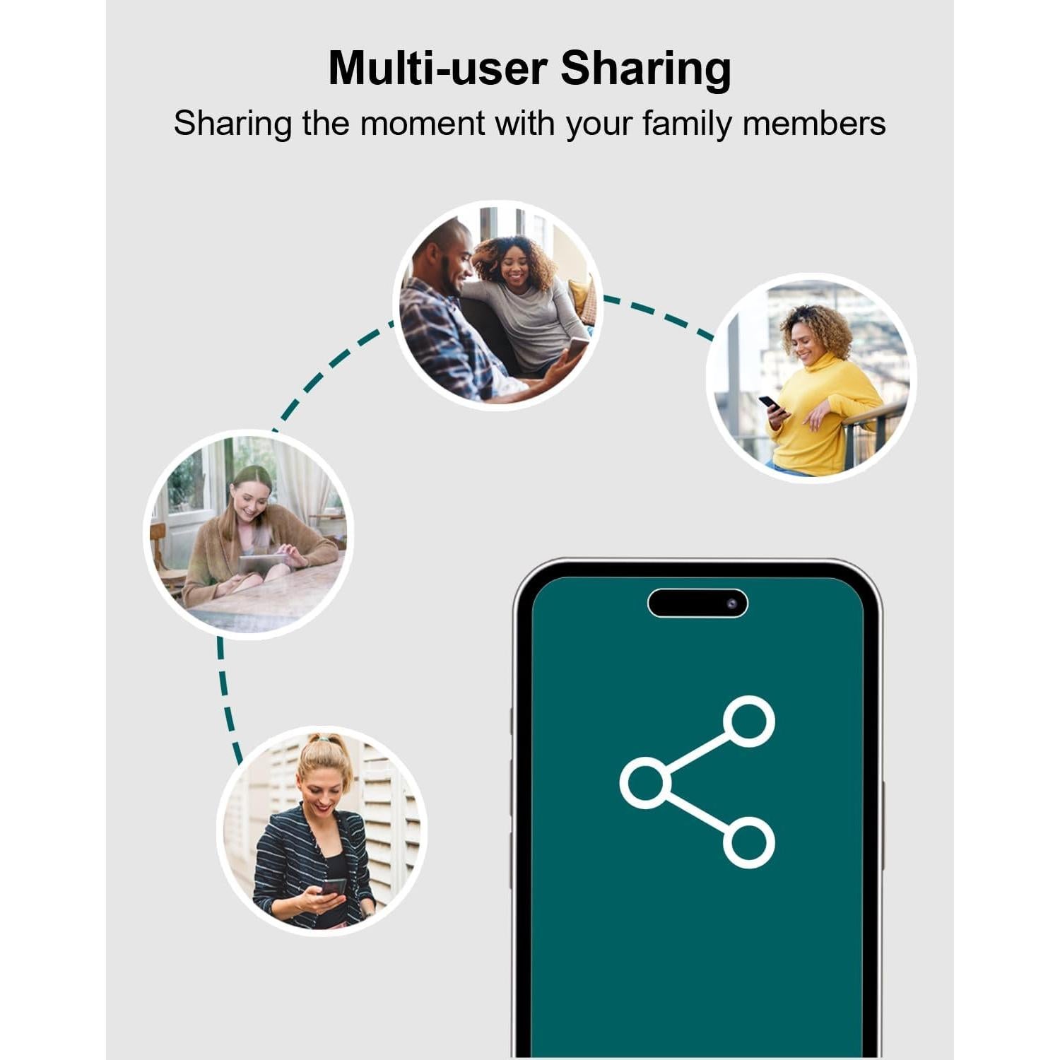 Cámara de Timbre Inalámbrica 2K Eudic J5 con Visión Nocturna