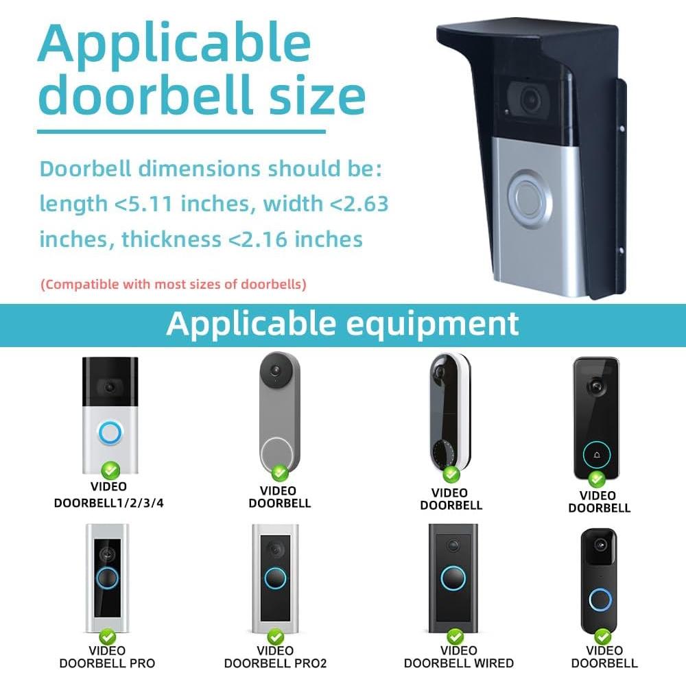 Cubierta de Lluvia para Timbre Cover Modelo Ring-N - Impermeable