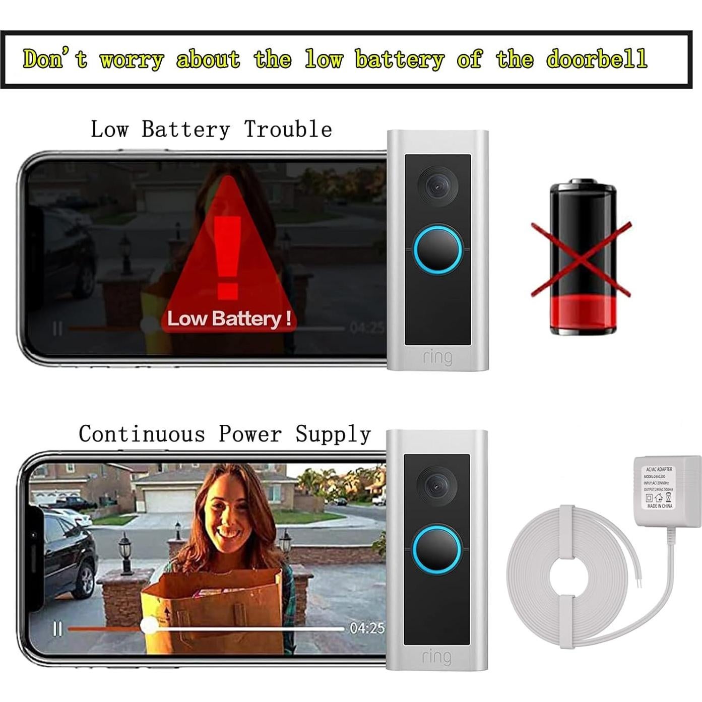 Transformador de Timbre 24V WSVOLLIS 10M Compatible con Nest y Ring