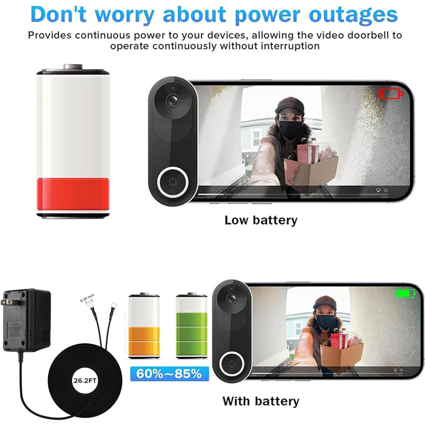 Transformador de Timbre 18V Solsinsy con Cable de 8m