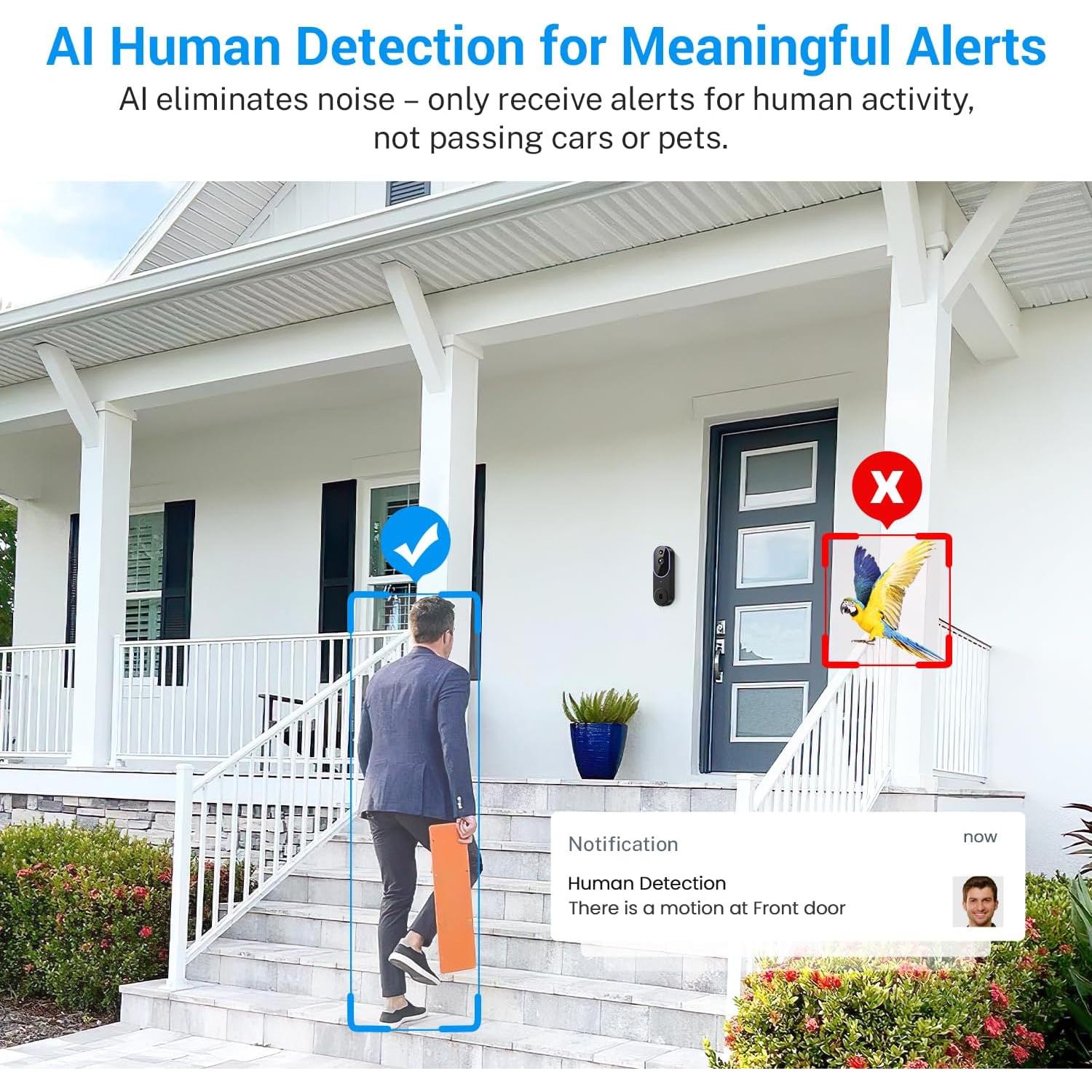 Cámara Timbre Video Inalámbrica 1080p NUMLAKE con IA