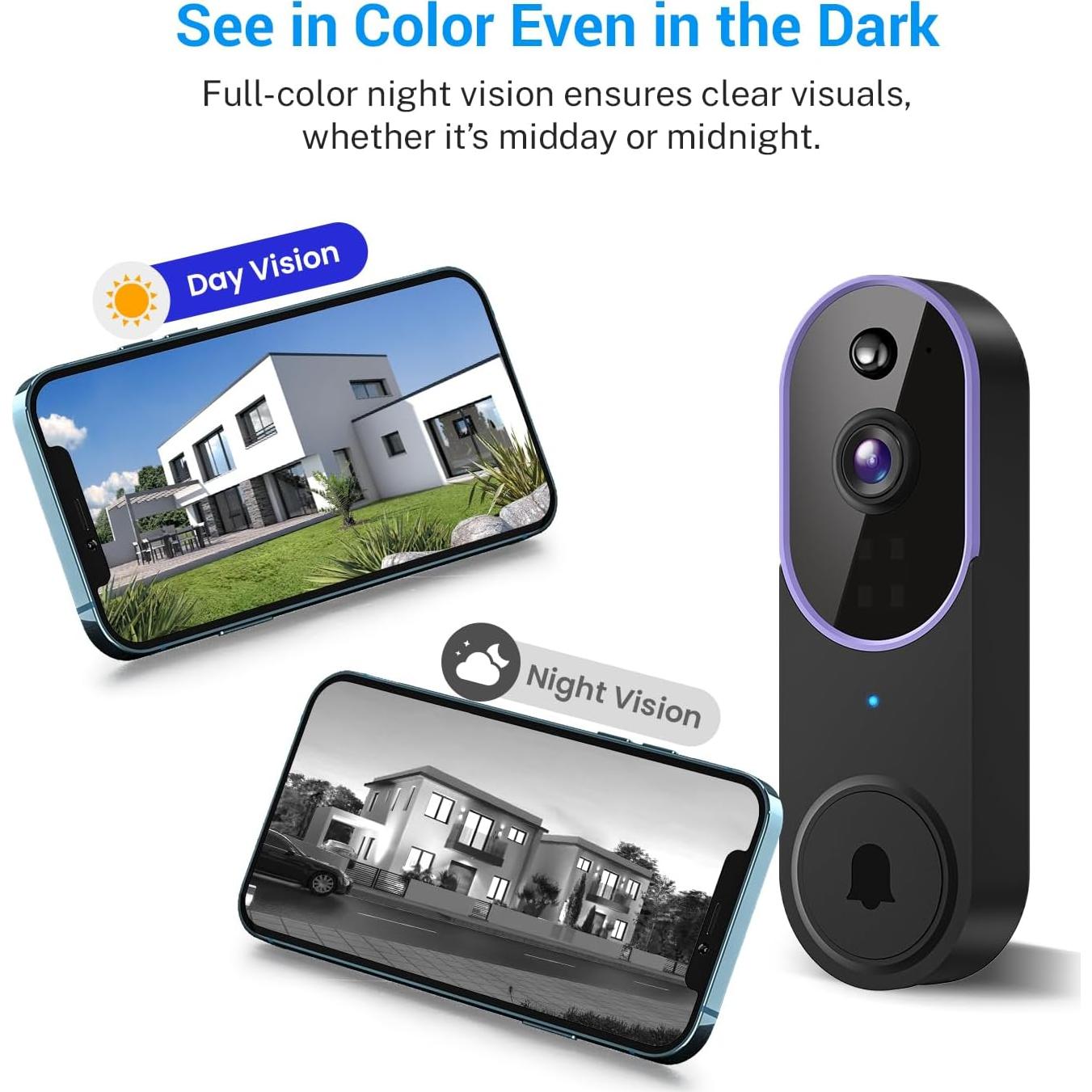 Cámara Timbre Video Inalámbrica 1080p NUMLAKE con IA