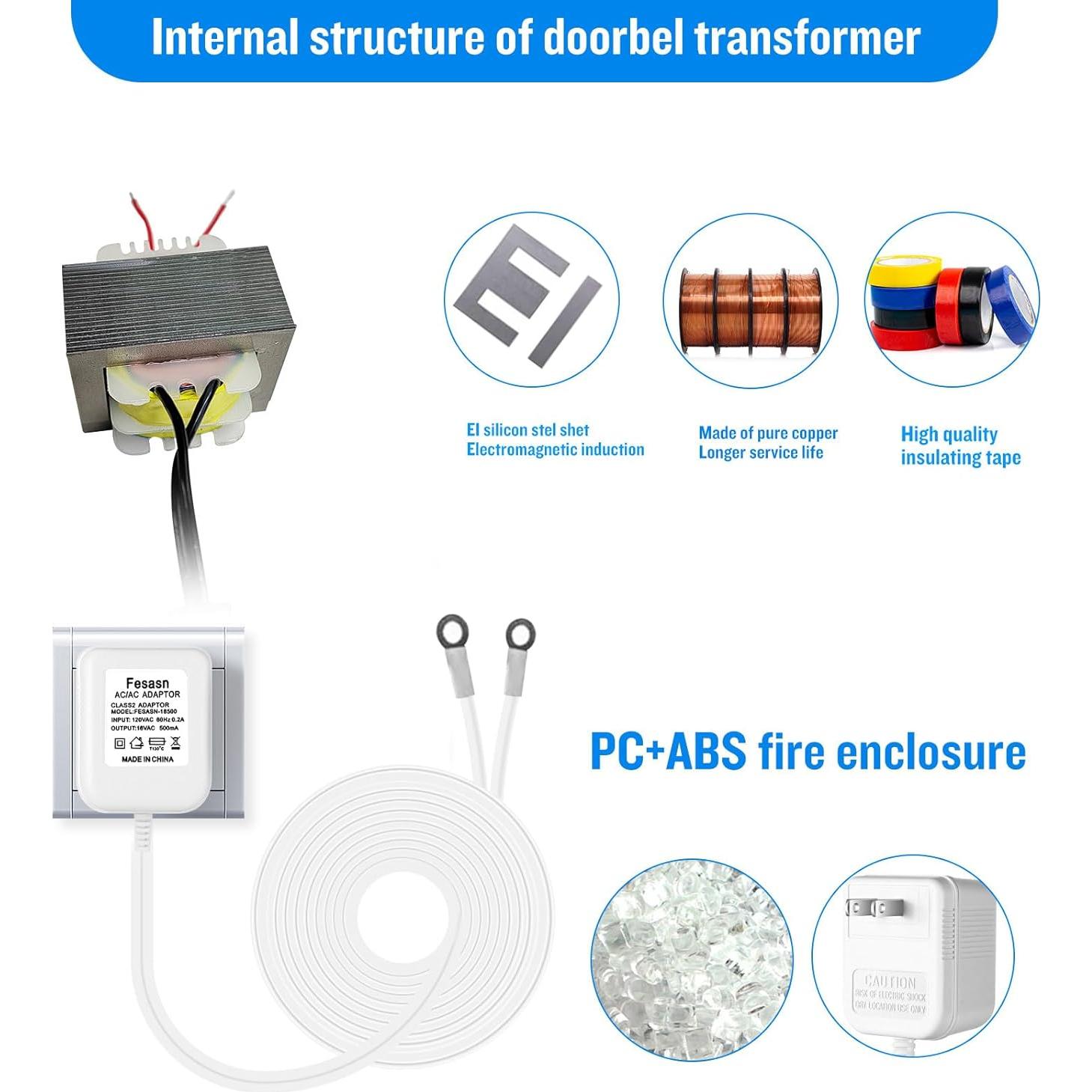 Adaptador de Corriente 18V Fesasn para Timbres Ring y Nest - 5m