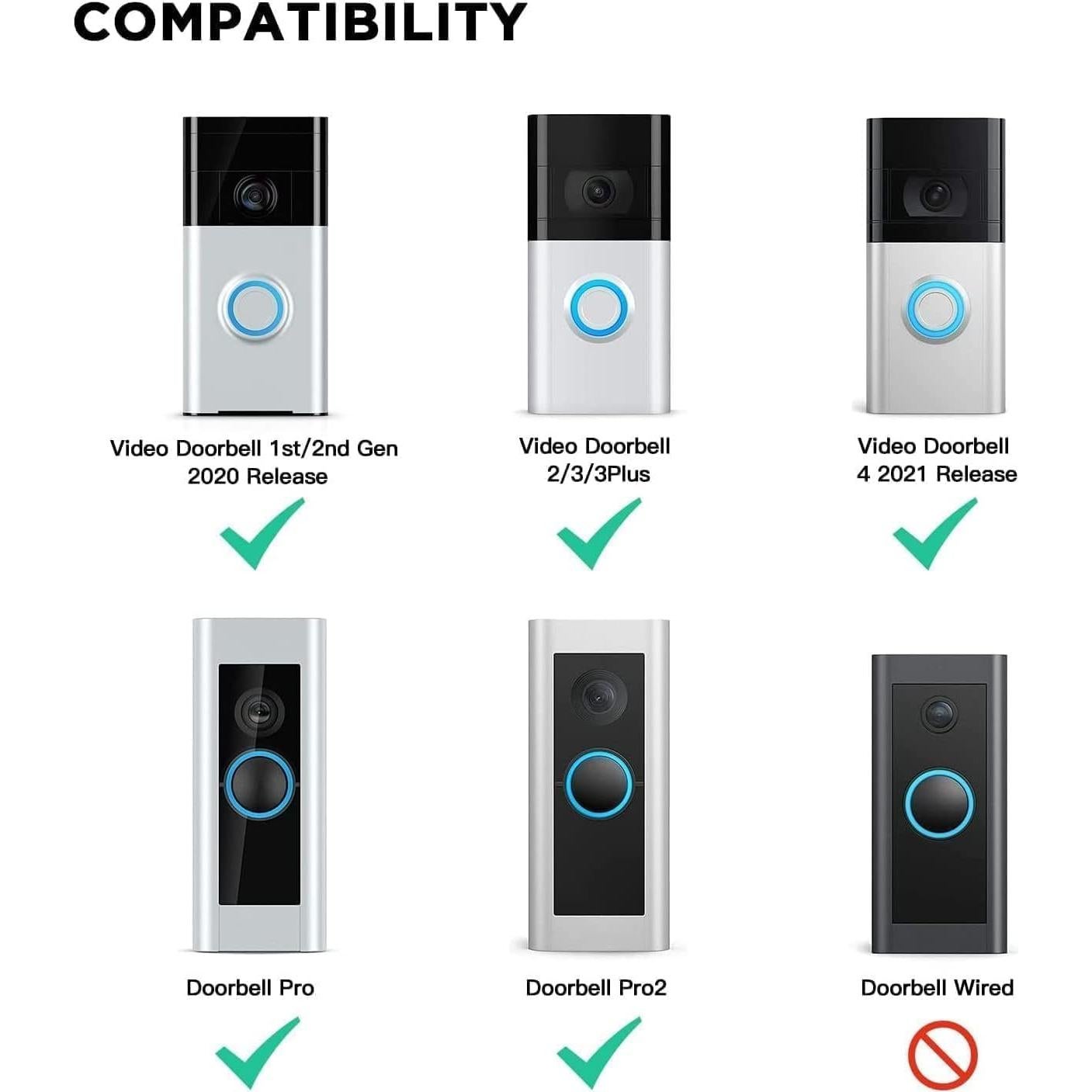 Soporte Ajustable Impermeable OLAIKE para Timbre Nest Con Cable